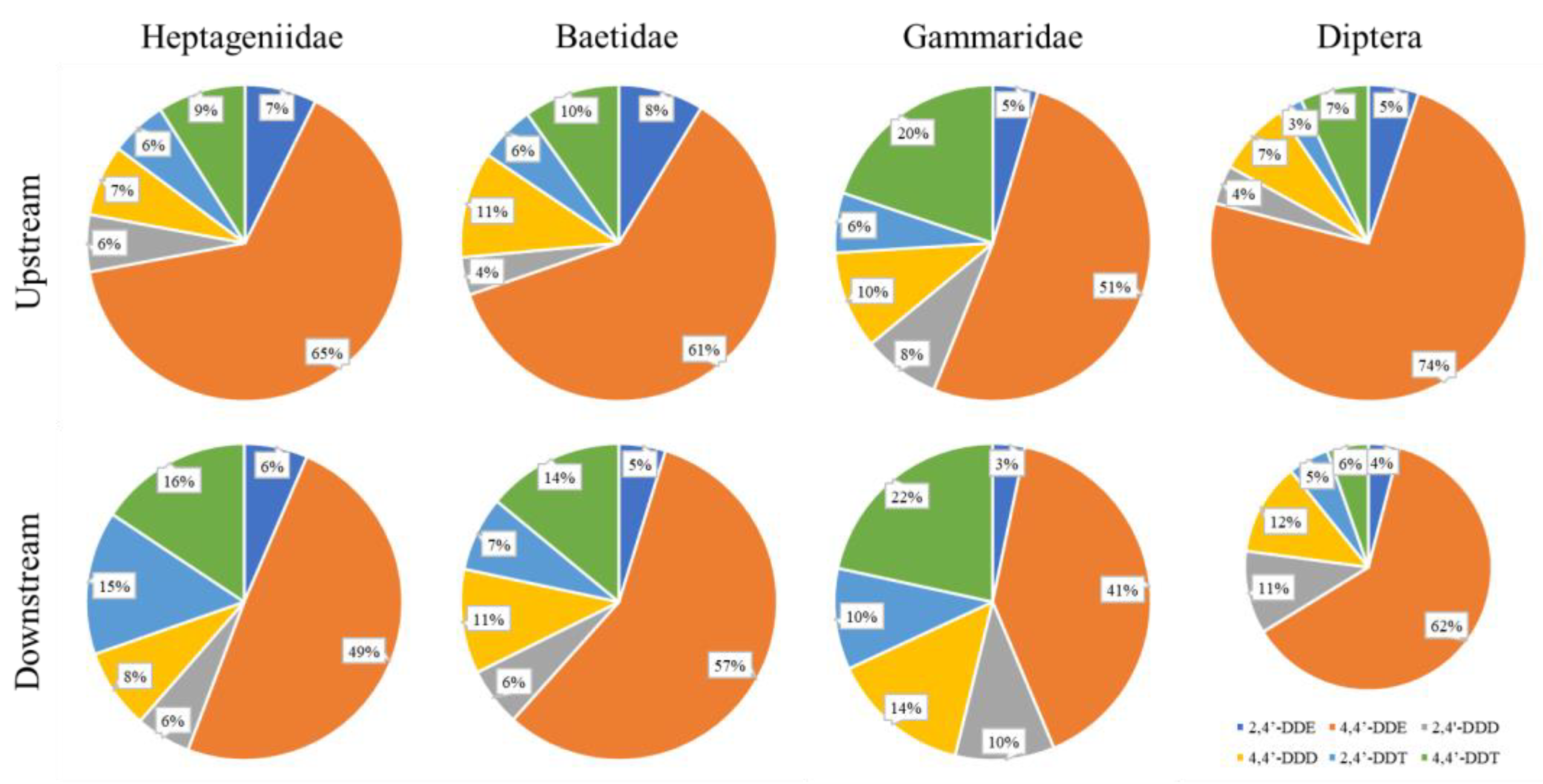 Sustainability 15 06493 g005 Sustainability 15 06493 g005