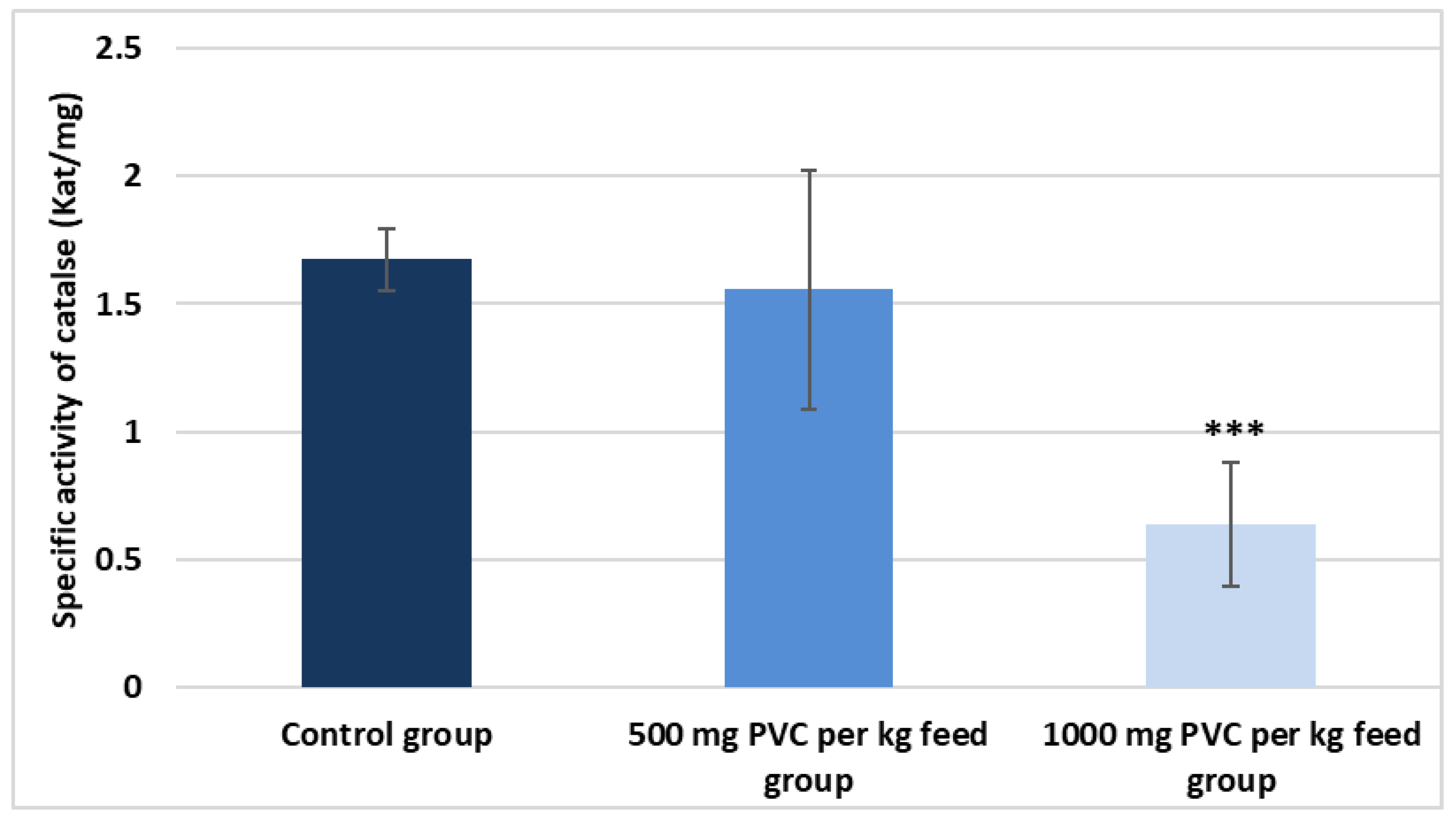 Sustainability 15 06494 g001