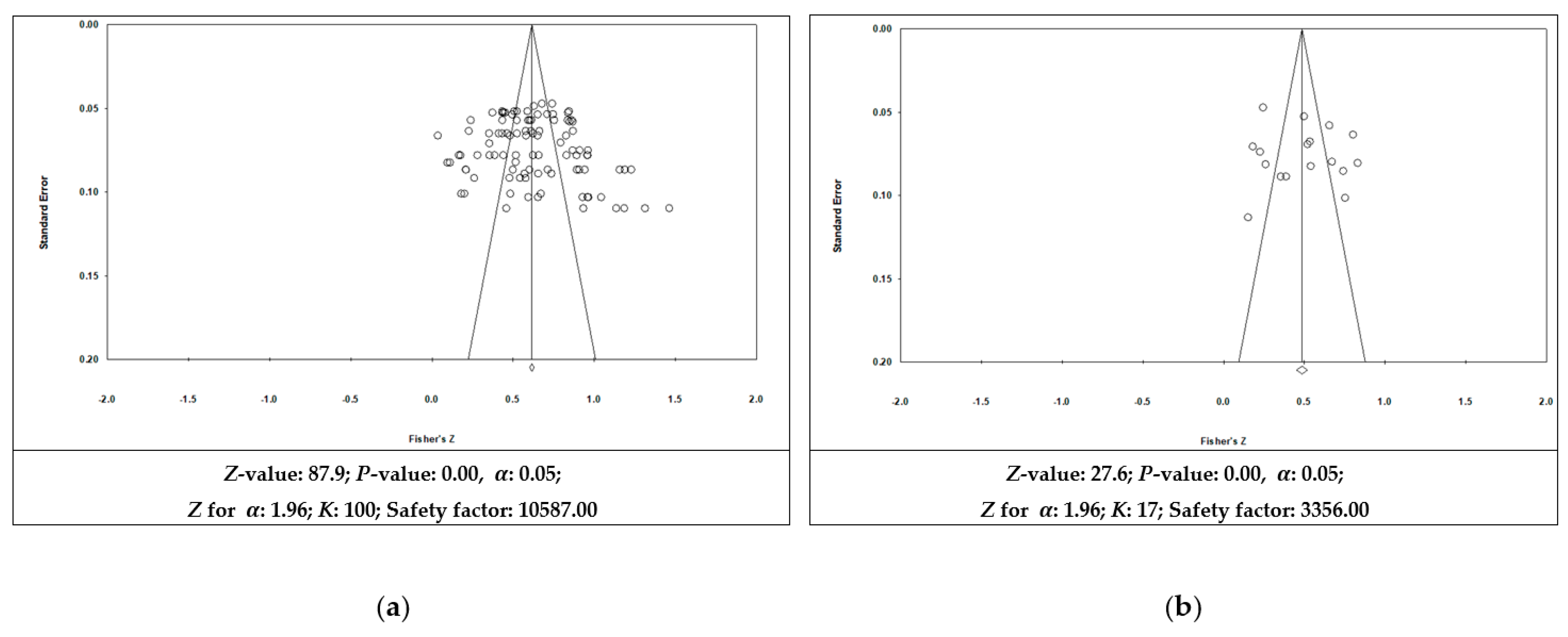 Sustainability 15 06496 g002 Sustainability 15 06496 g002
