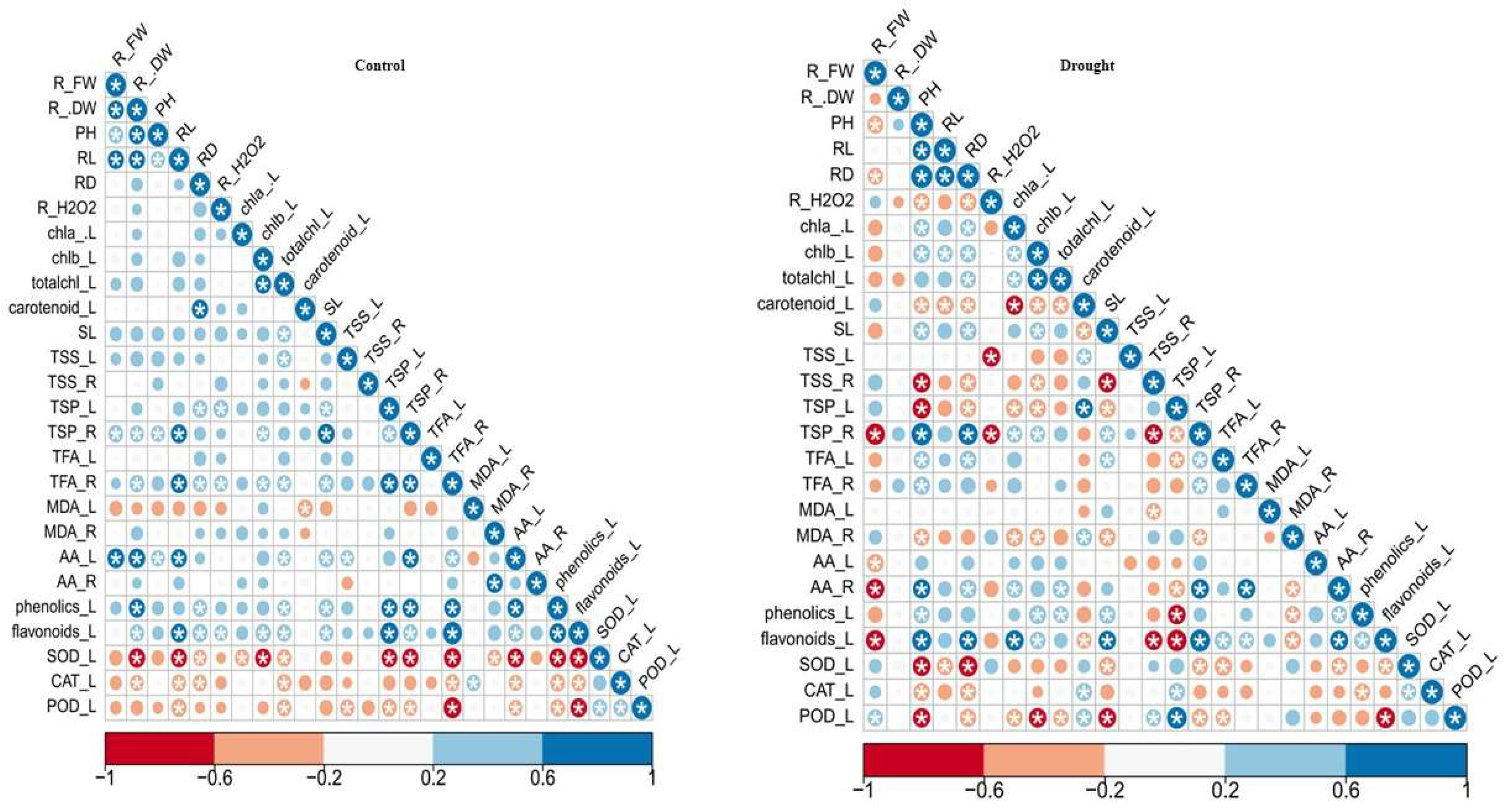 Sustainability 15 06512 g007 Sustainability 15 06512 g007