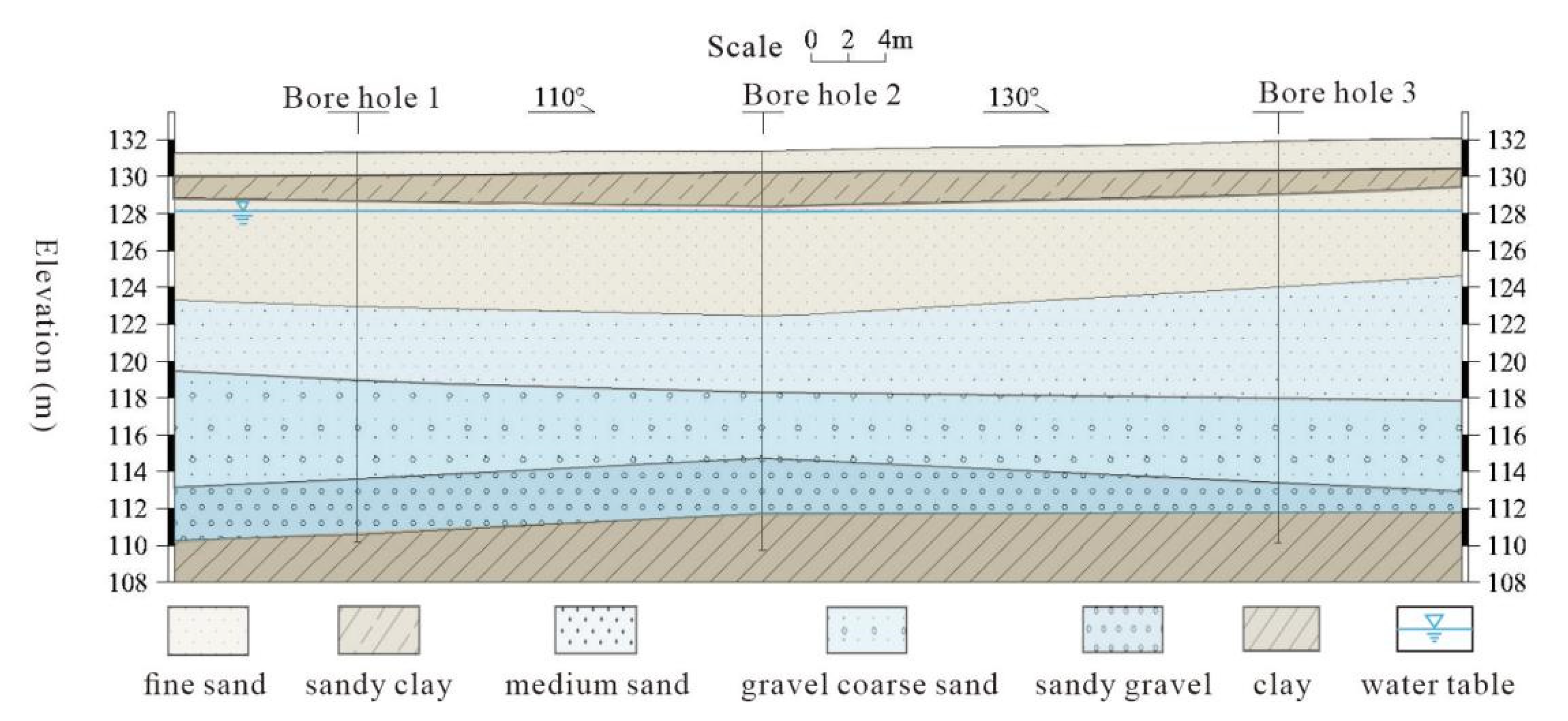 Sustainability 15 06514 g003 Sustainability 15 06514 g003