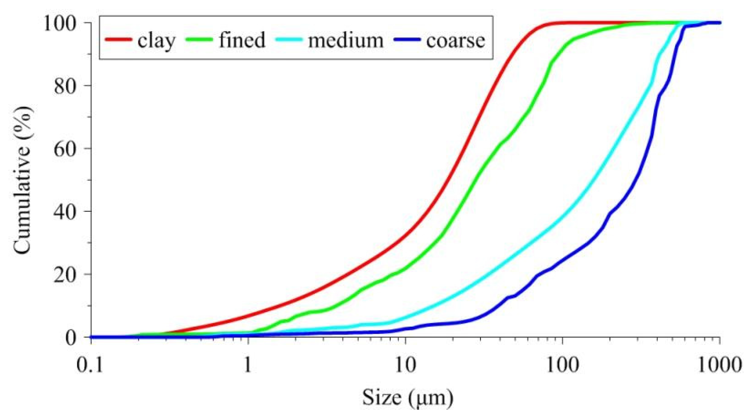 Sustainability 15 06514 g004 Sustainability 15 06514 g004