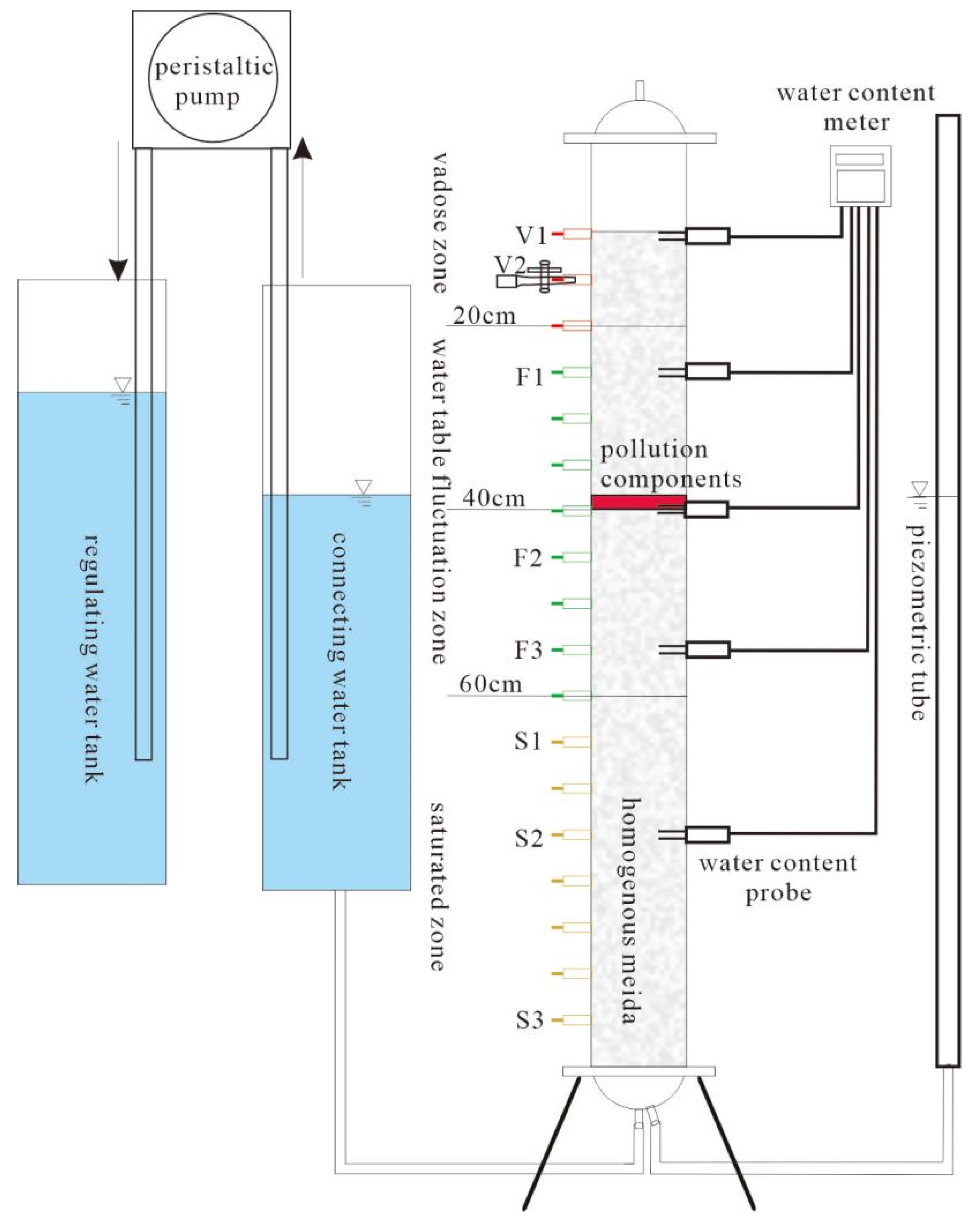 Sustainability 15 06514 g005 Sustainability 15 06514 g005