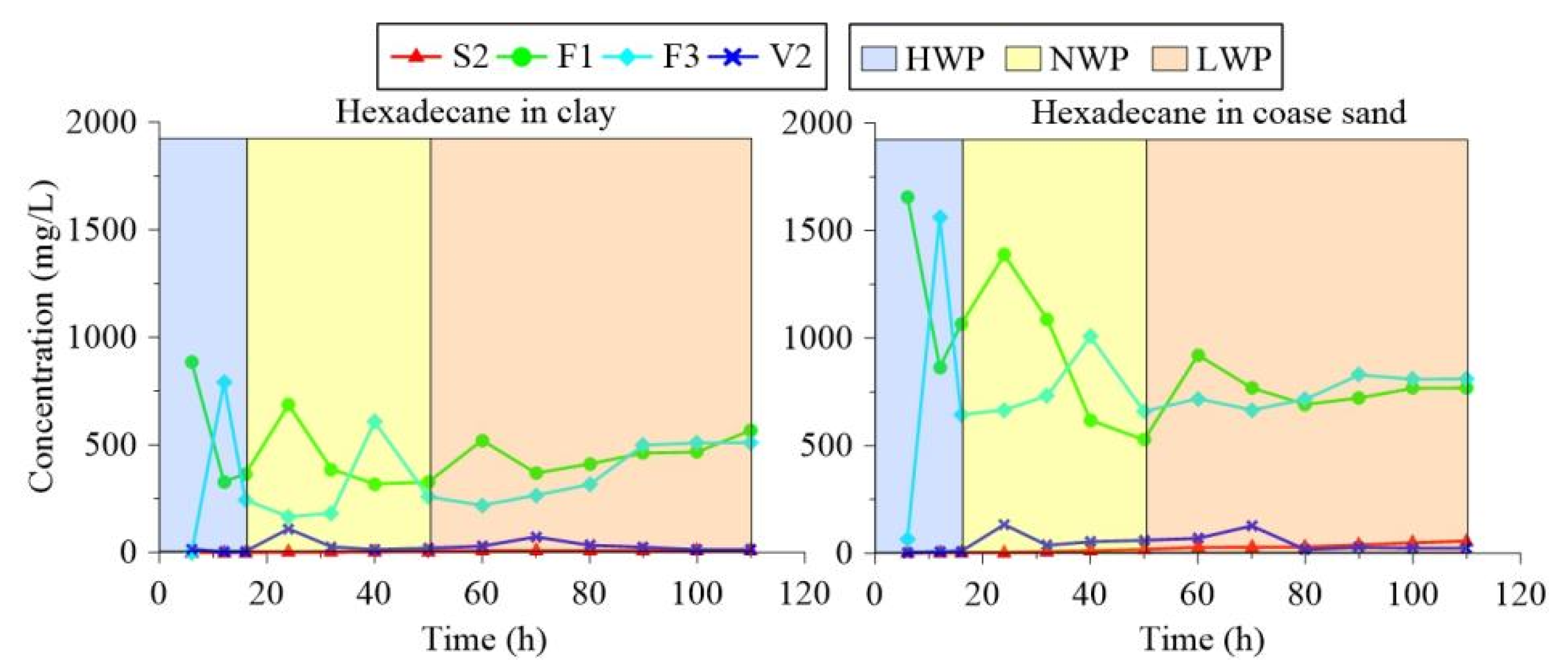 Sustainability 15 06514 g008 Sustainability 15 06514 g008