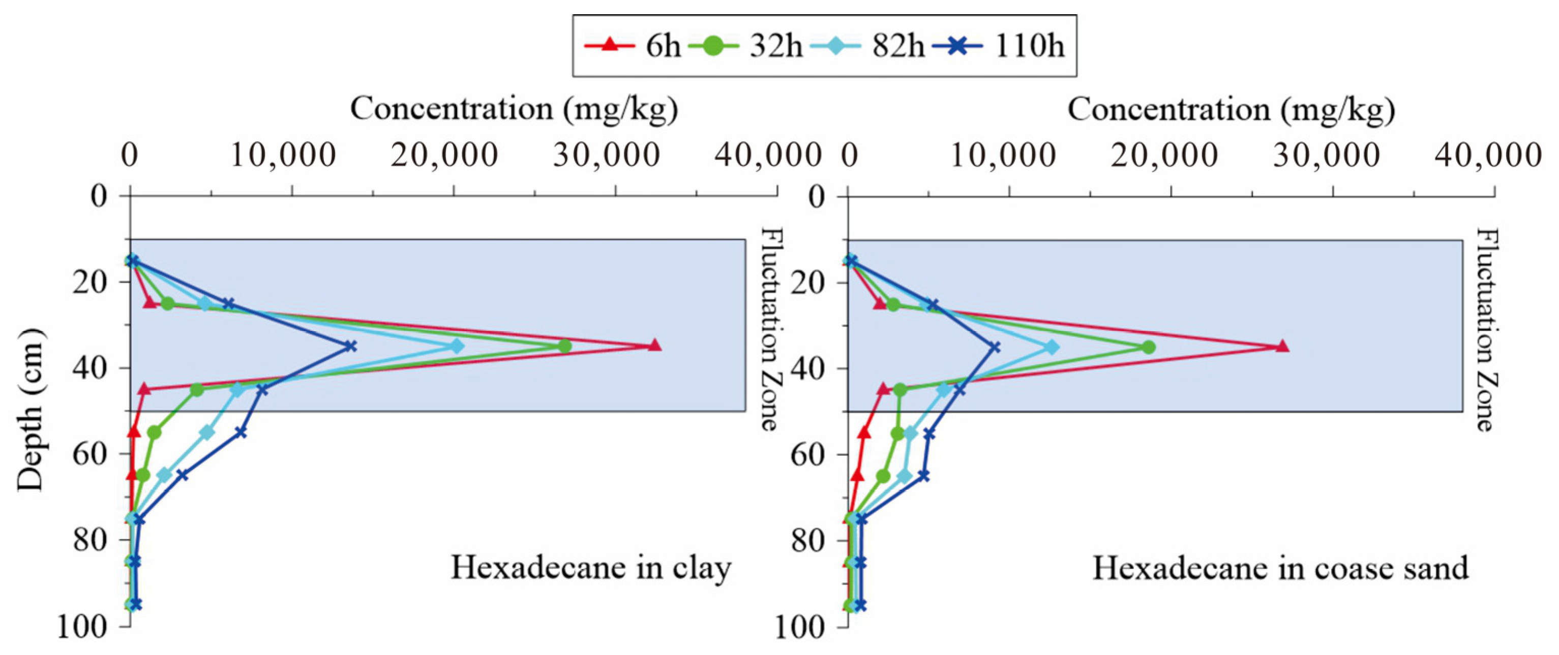 Sustainability 15 06514 g009 Sustainability 15 06514 g009