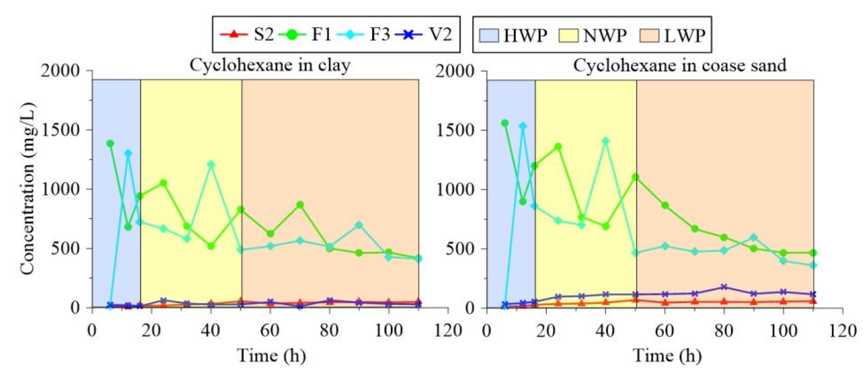 Sustainability 15 06514 g010 Sustainability 15 06514 g010