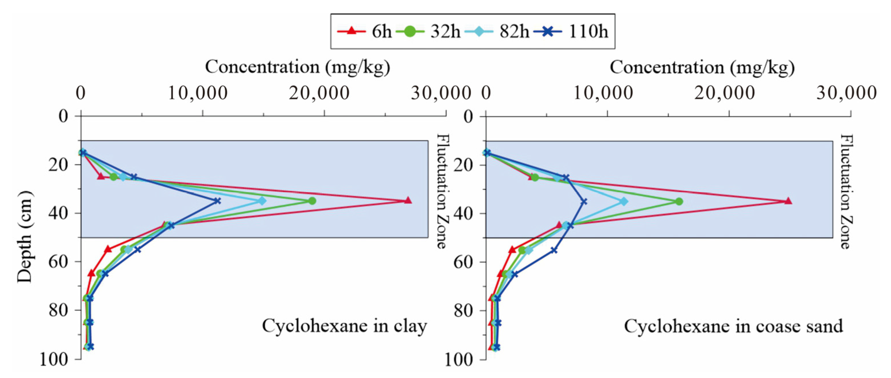 Sustainability 15 06514 g011 Sustainability 15 06514 g011