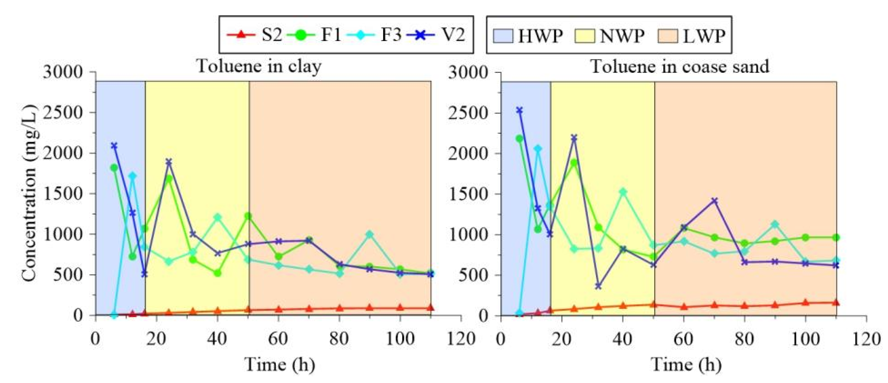 Sustainability 15 06514 g012 Sustainability 15 06514 g012