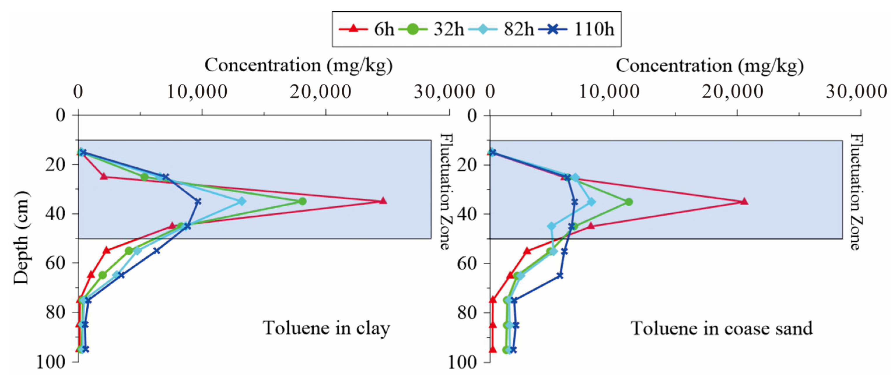 Sustainability 15 06514 g013 Sustainability 15 06514 g013
