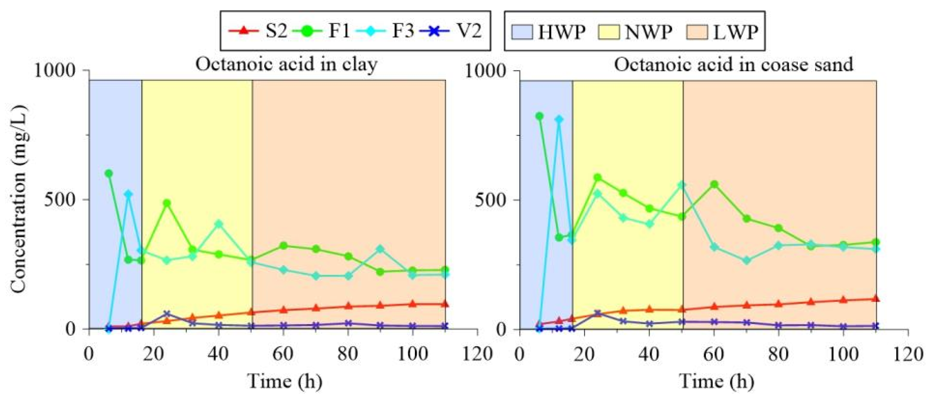 Sustainability 15 06514 g014 Sustainability 15 06514 g014