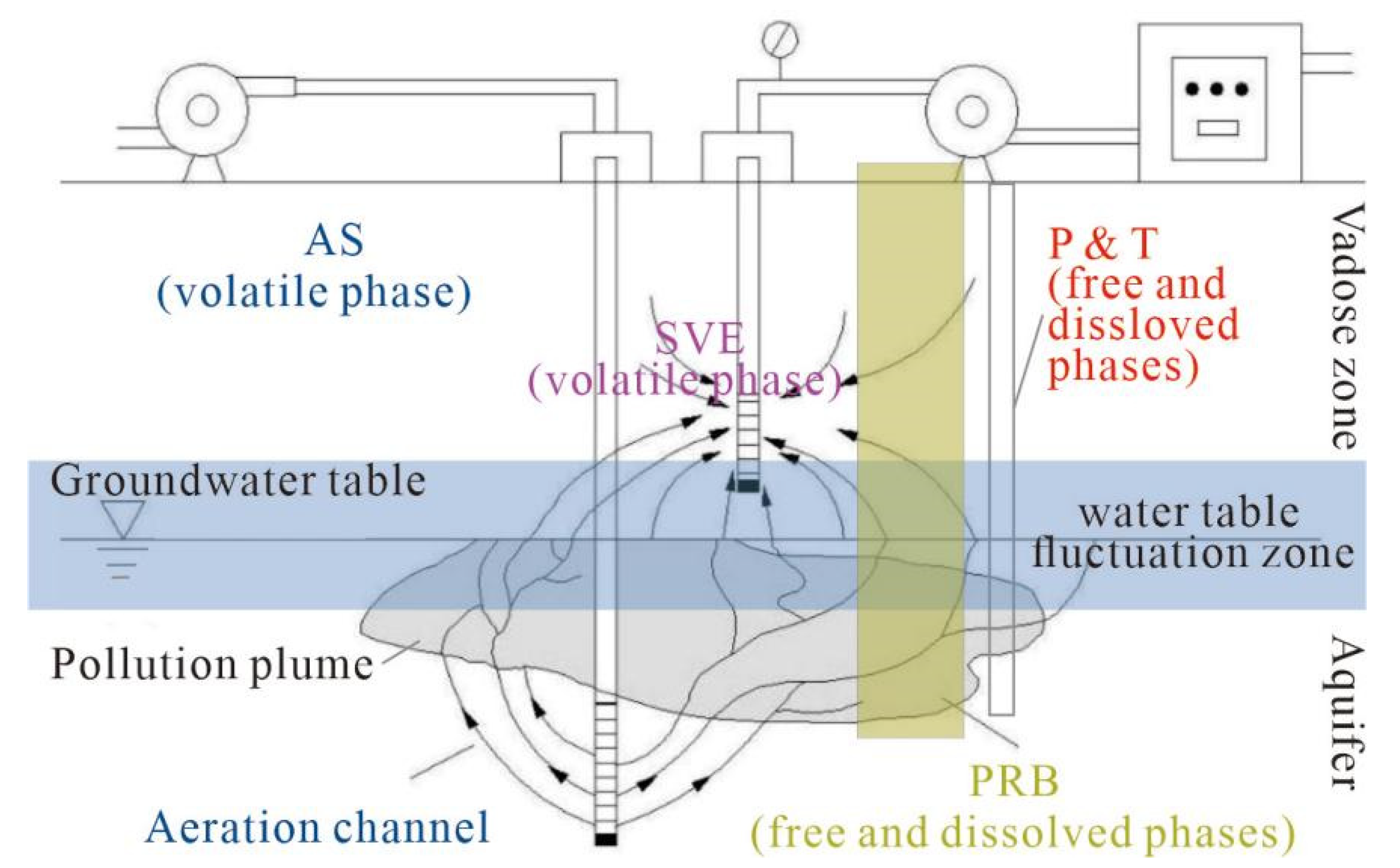 Sustainability 15 06514 g016 Sustainability 15 06514 g016