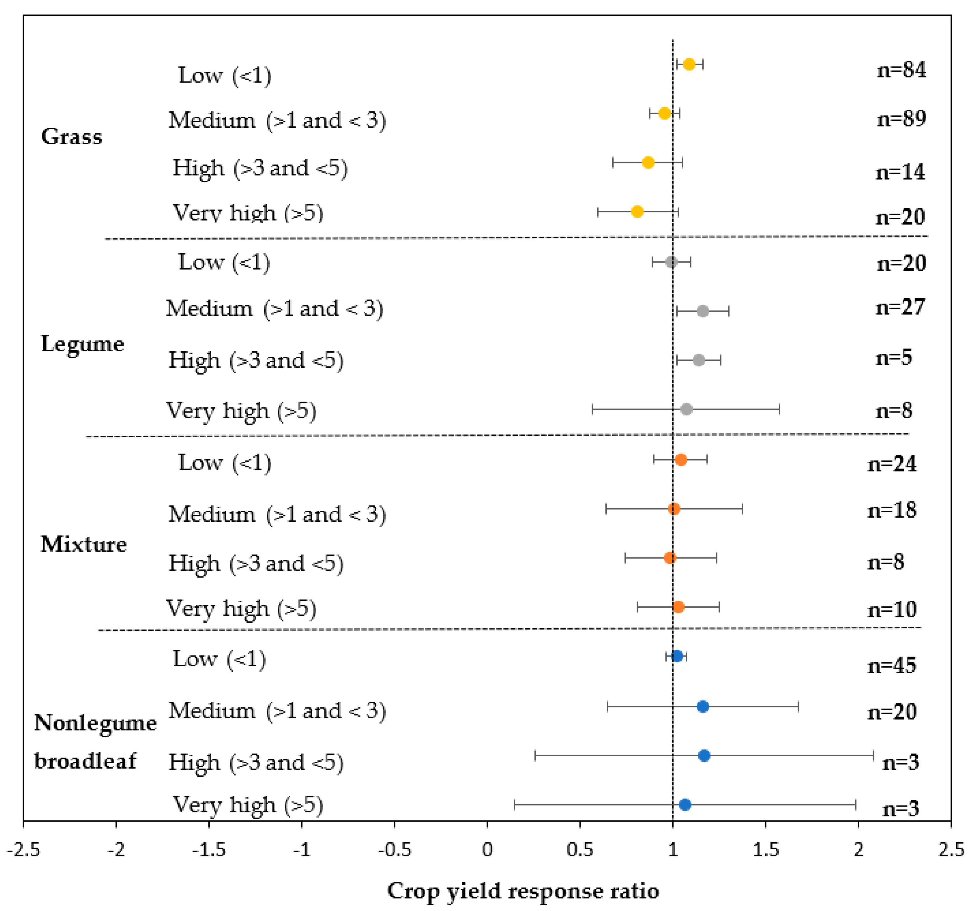 Sustainability 15 06517 g004 Sustainability 15 06517 g004