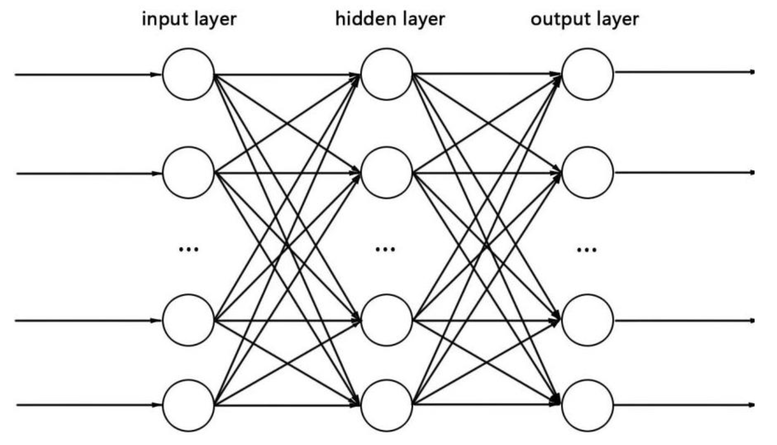 Sustainability 15 06522 g001