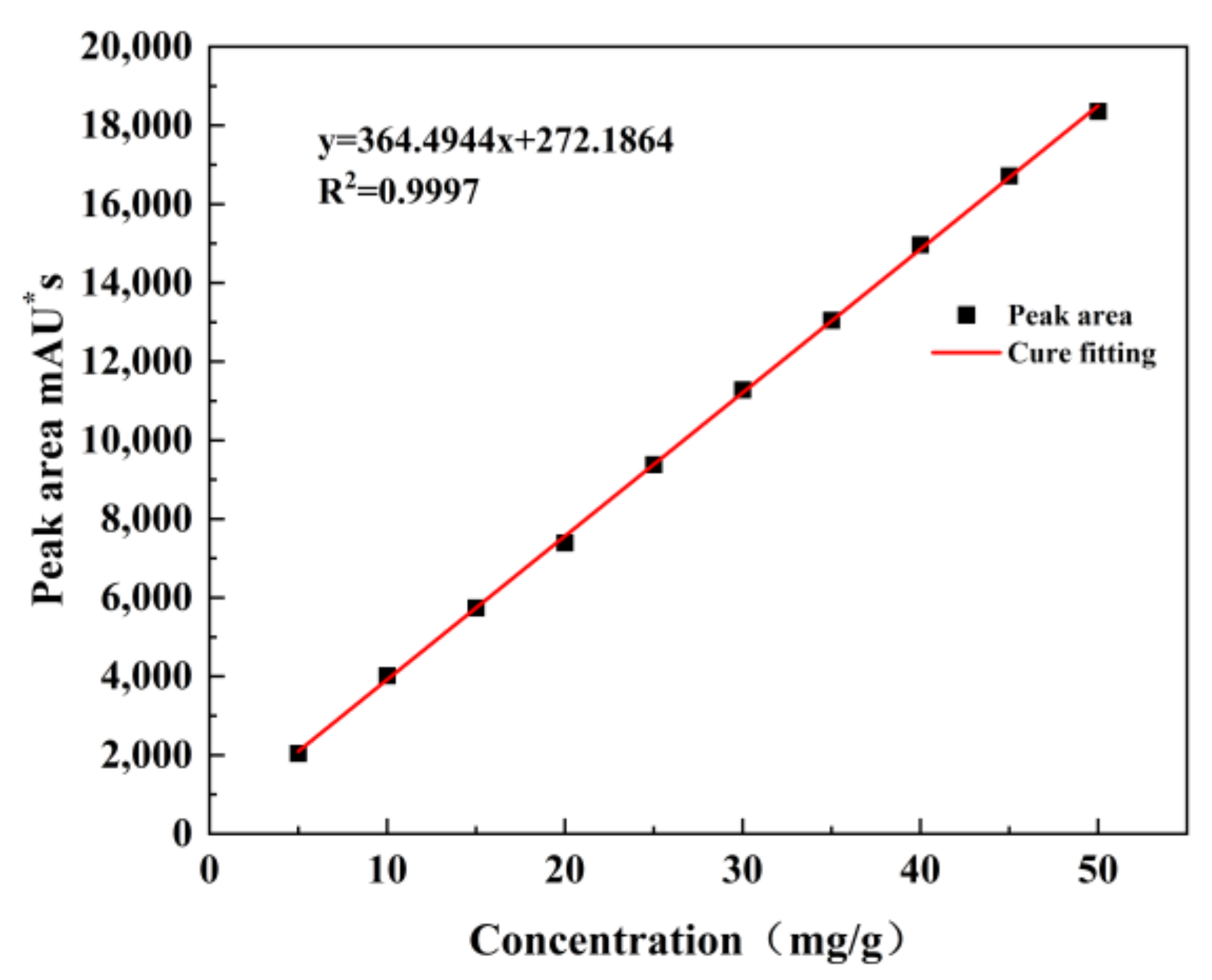 Sustainability 15 06530 g003