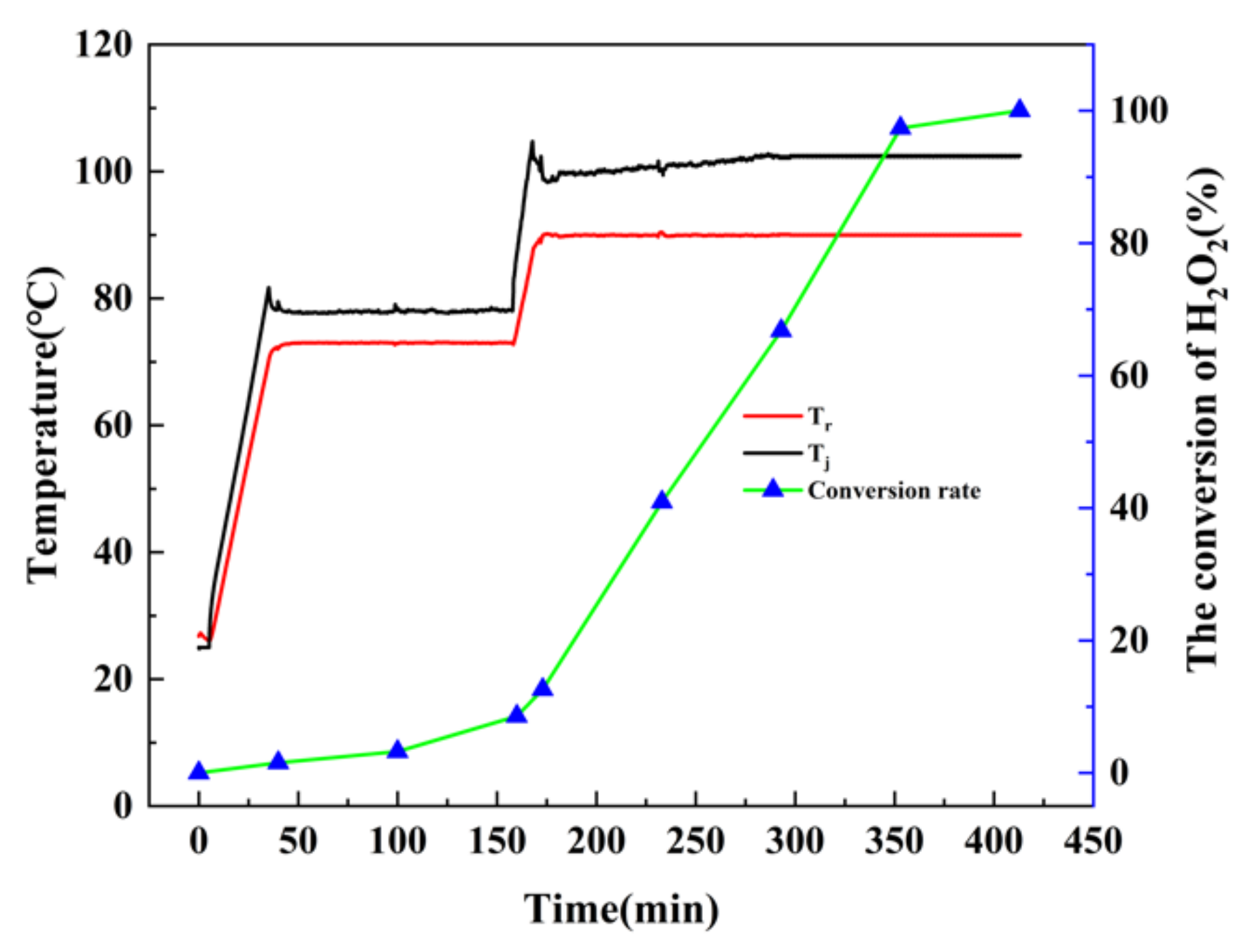Sustainability 15 06530 g006