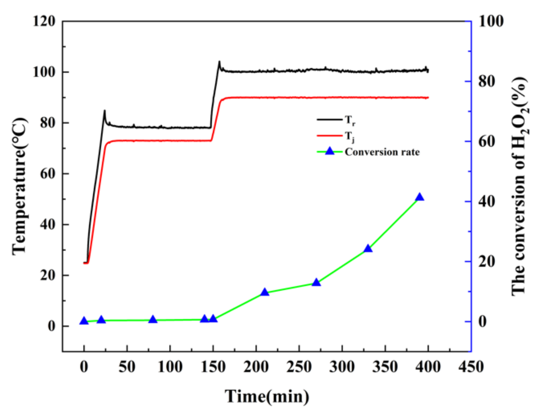 Sustainability 15 06530 g007