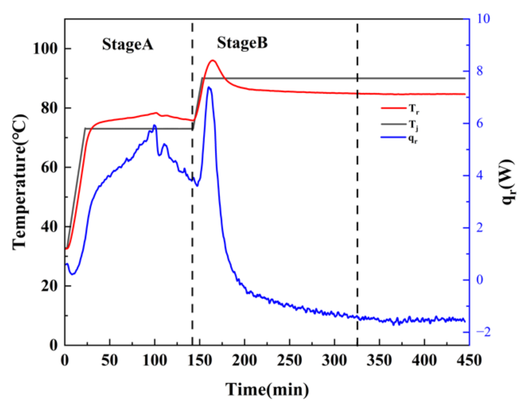 Sustainability 15 06530 g009