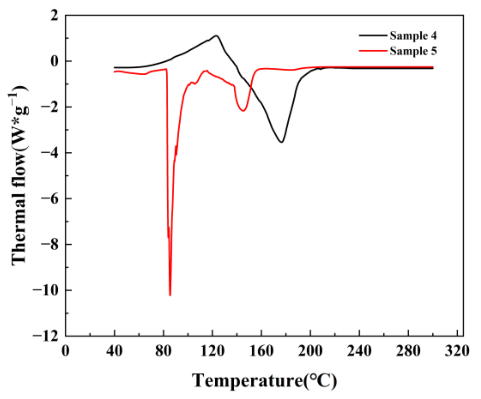 Sustainability 15 06530 g013