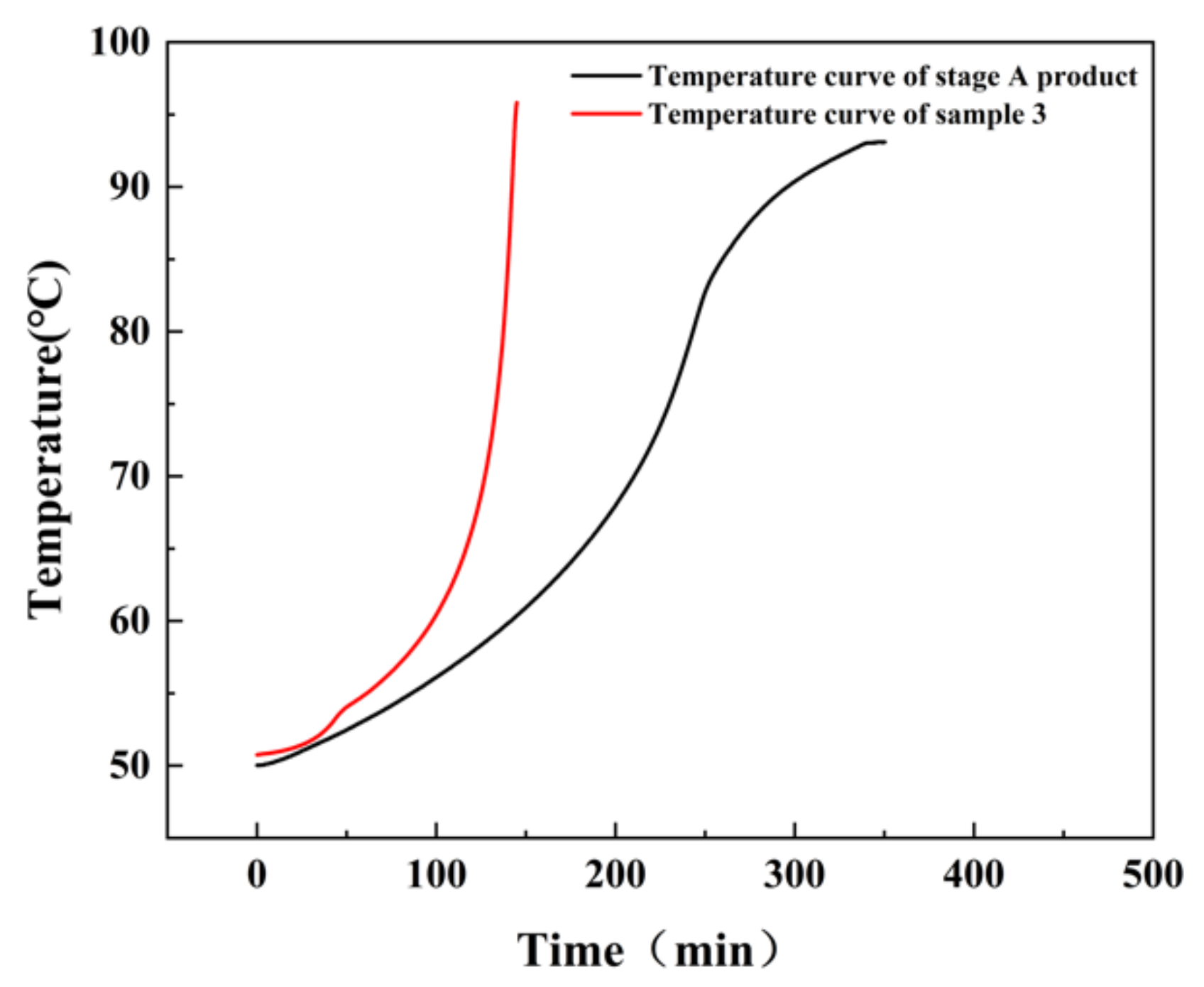 Sustainability 15 06530 g014
