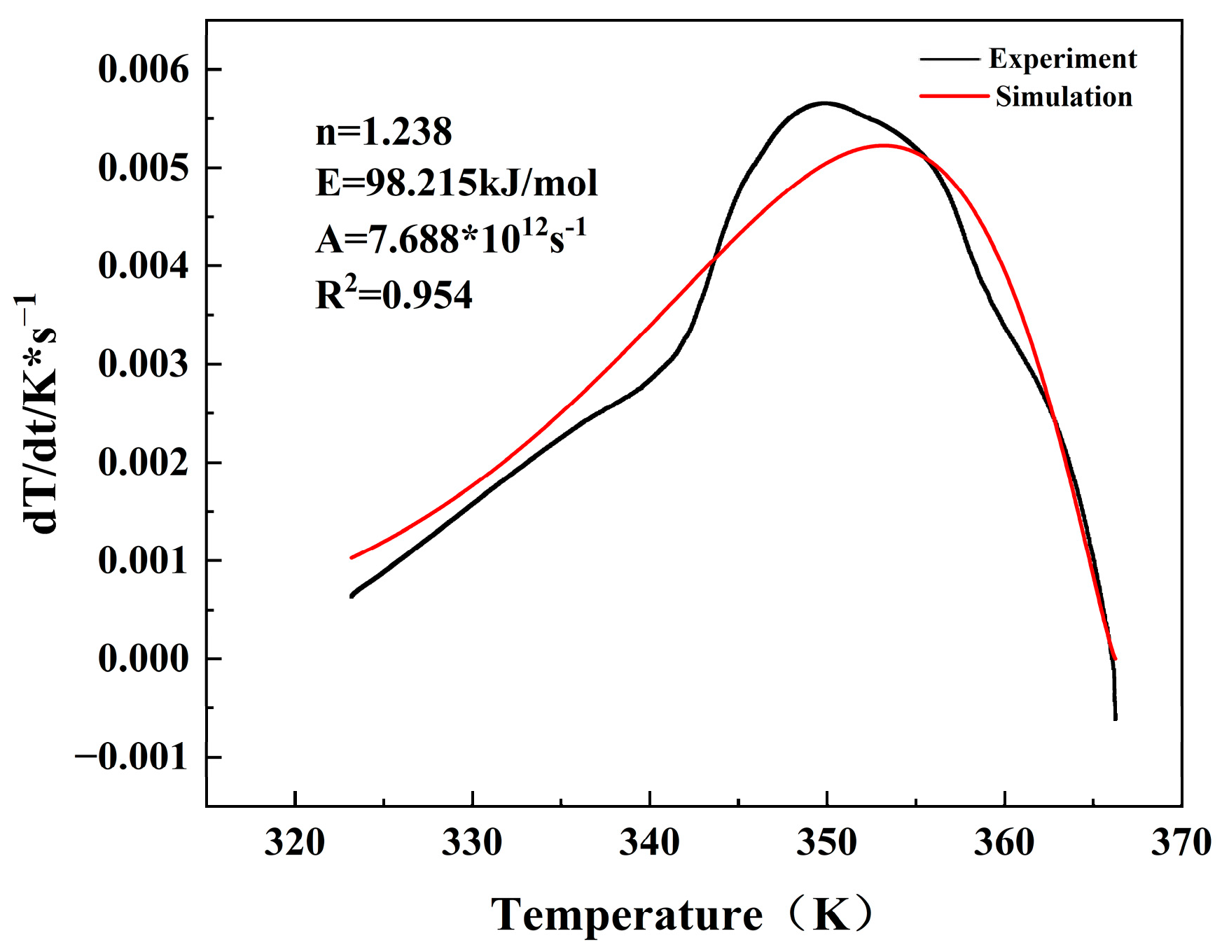 Sustainability 15 06530 g015