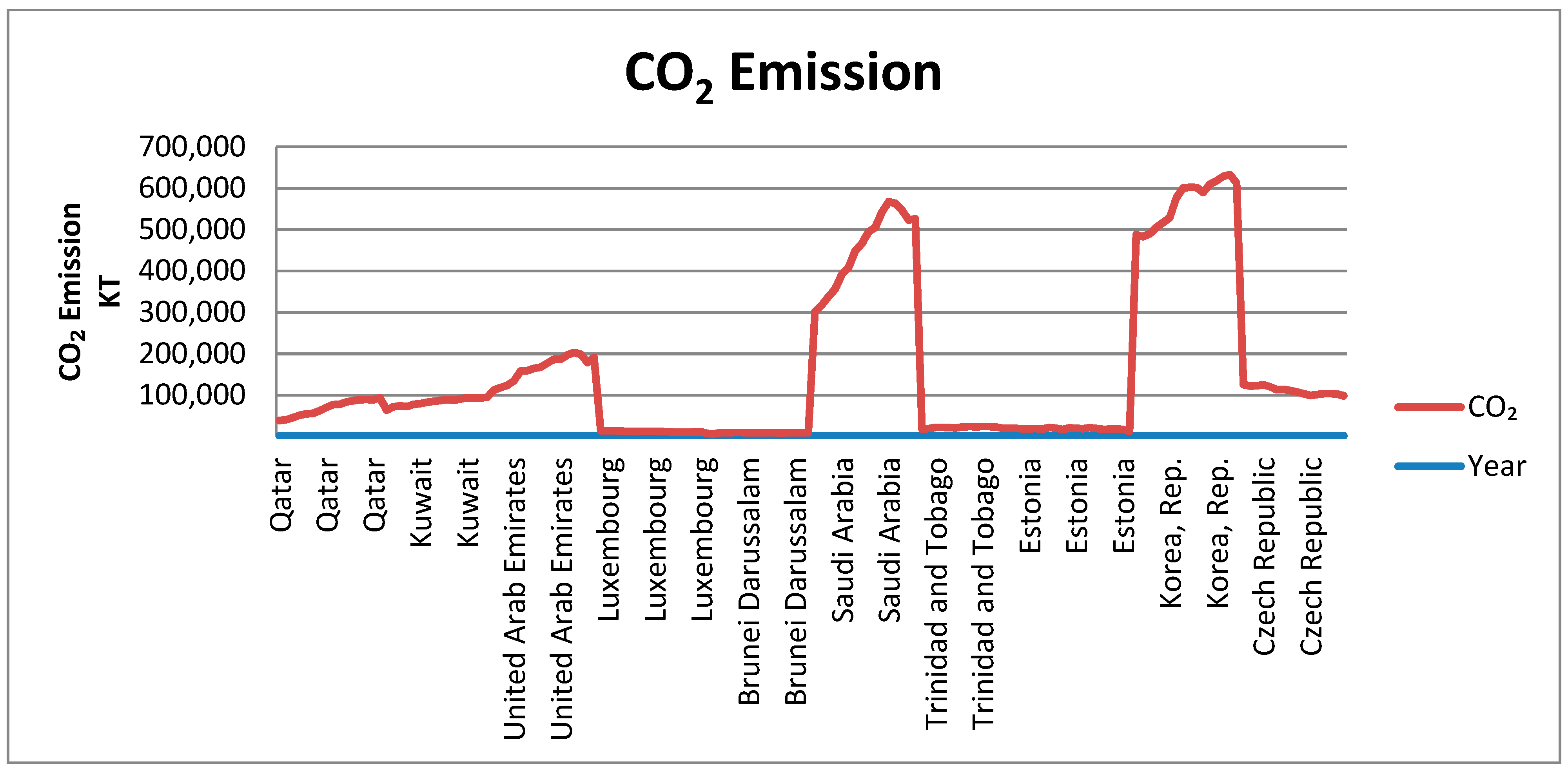 Sustainability 15 06534 g002 Sustainability 15 06534 g002