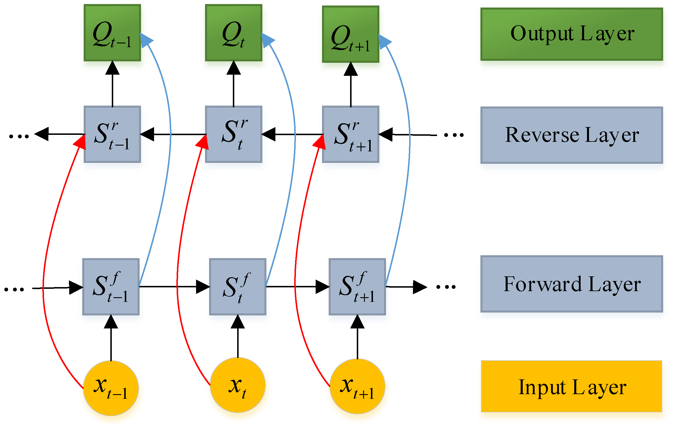 Sustainability 15 06538 g003 Sustainability 15 06538 g003