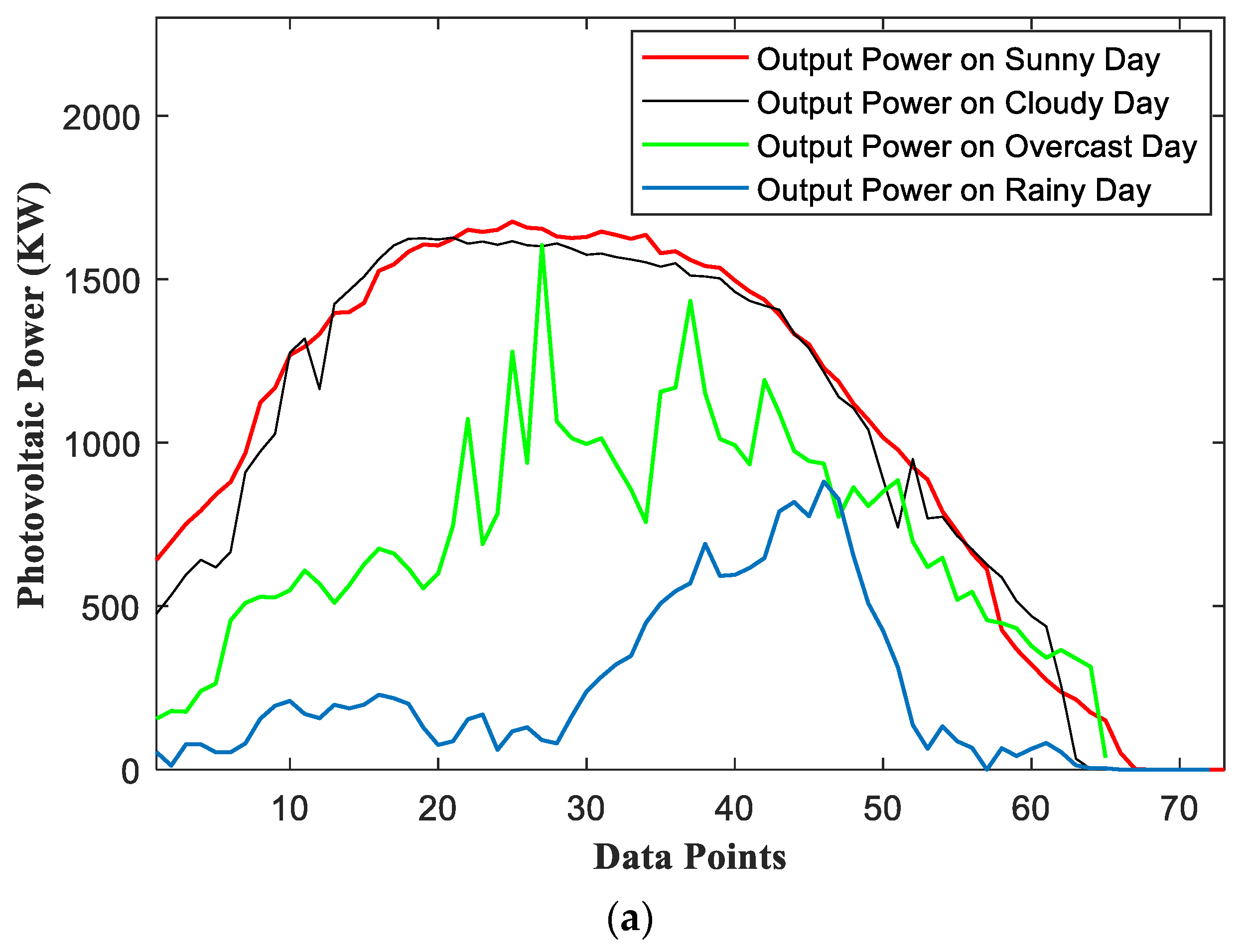 Sustainability 15 06538 g007a Sustainability 15 06538 g007a