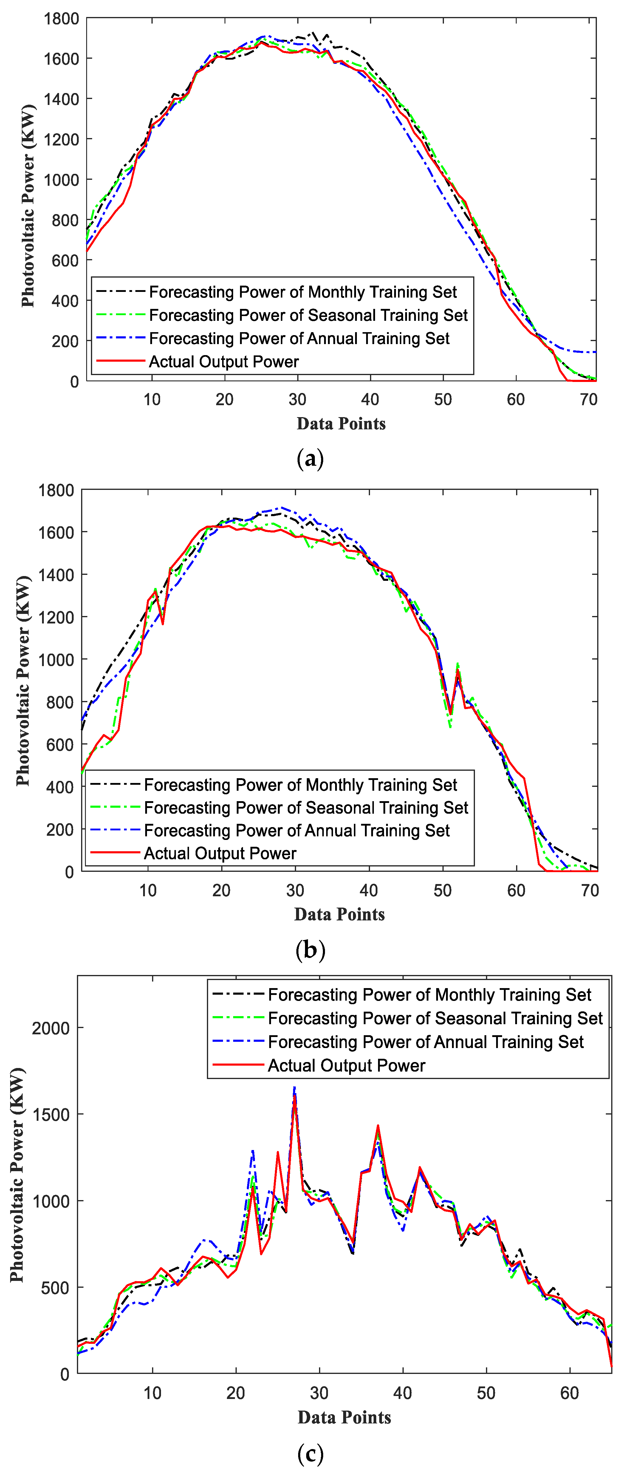 Sustainability 15 06538 g008a Sustainability 15 06538 g008a