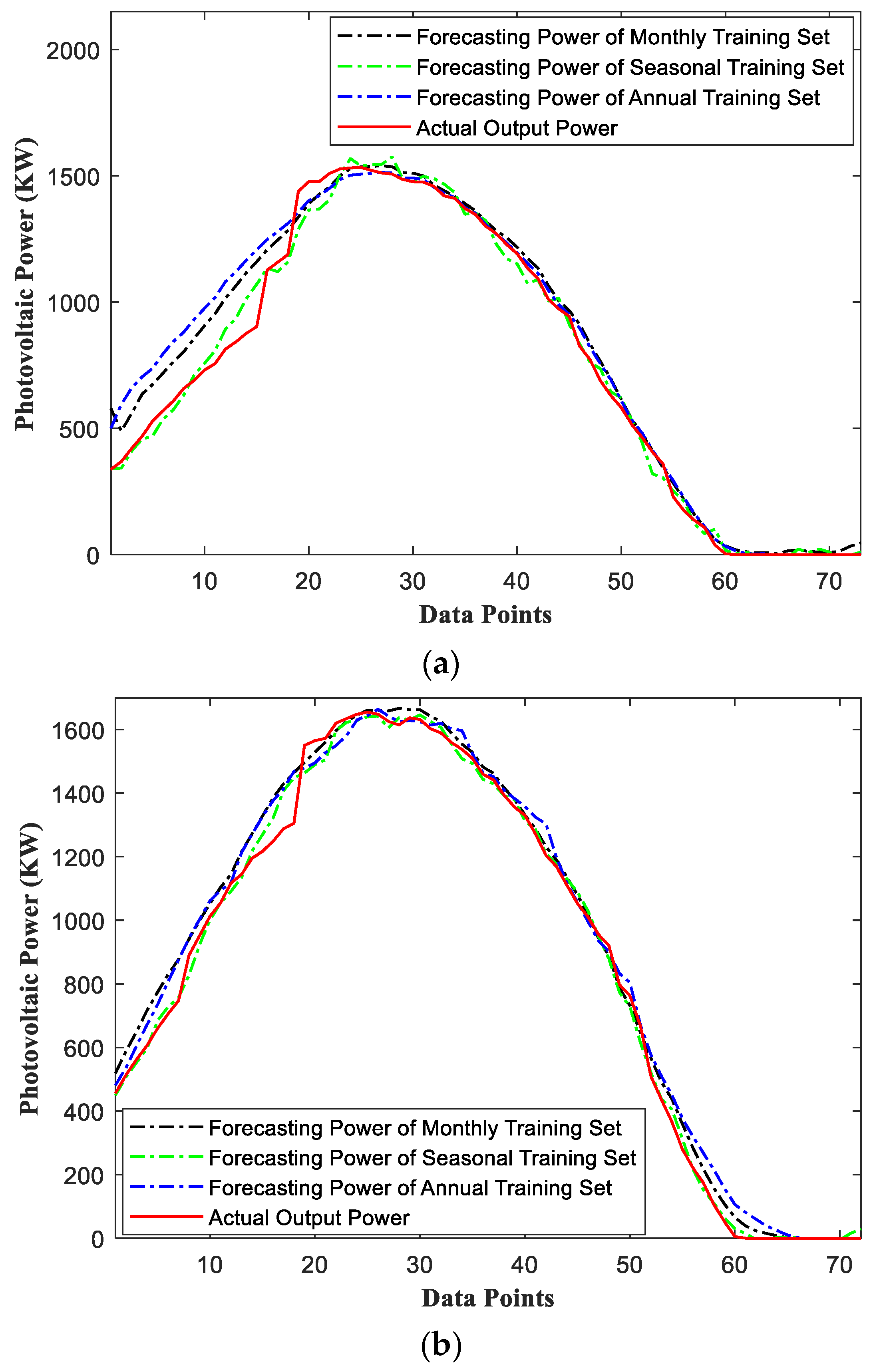 Sustainability 15 06538 g009a Sustainability 15 06538 g009a