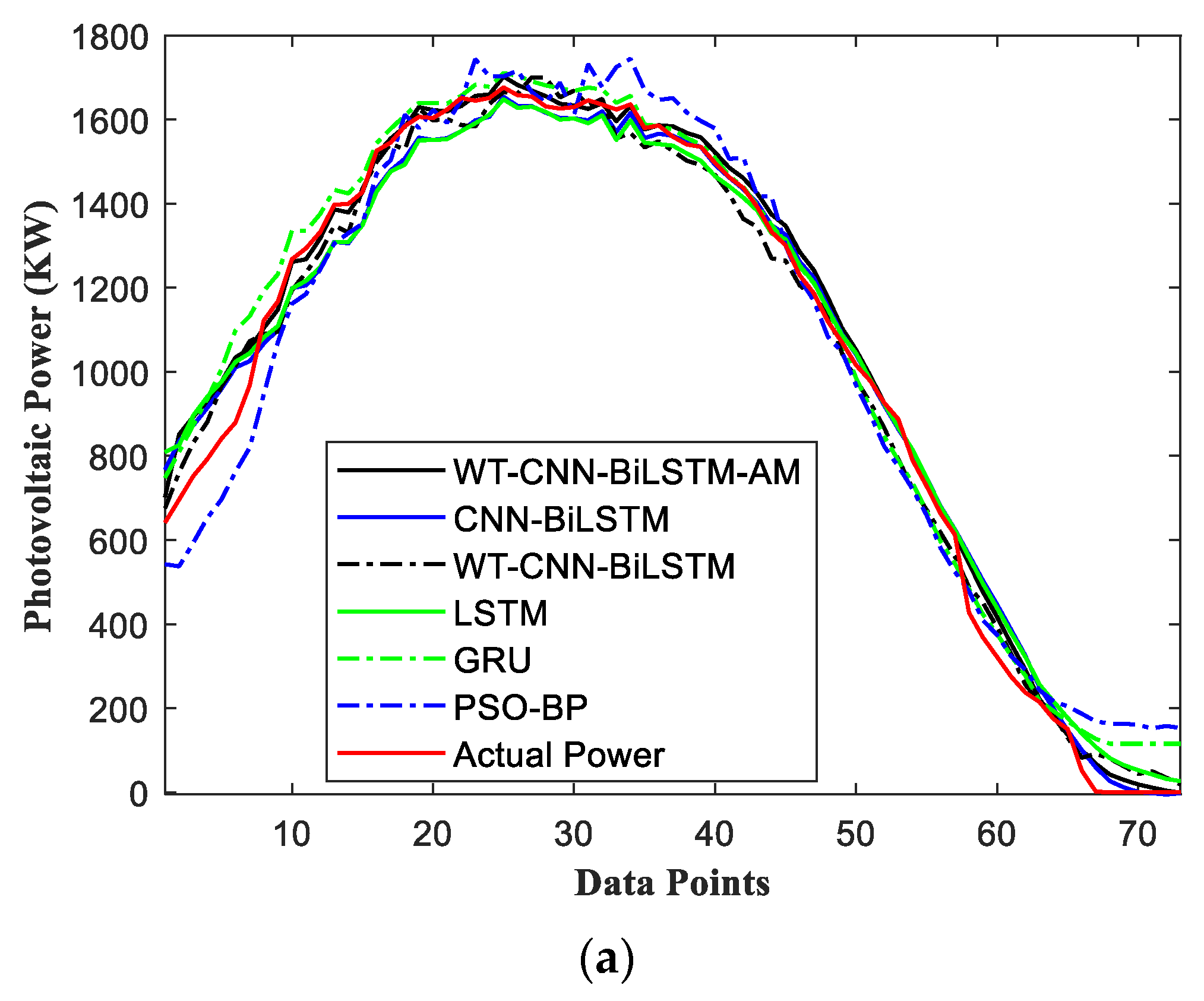 Sustainability 15 06538 g010a Sustainability 15 06538 g010a