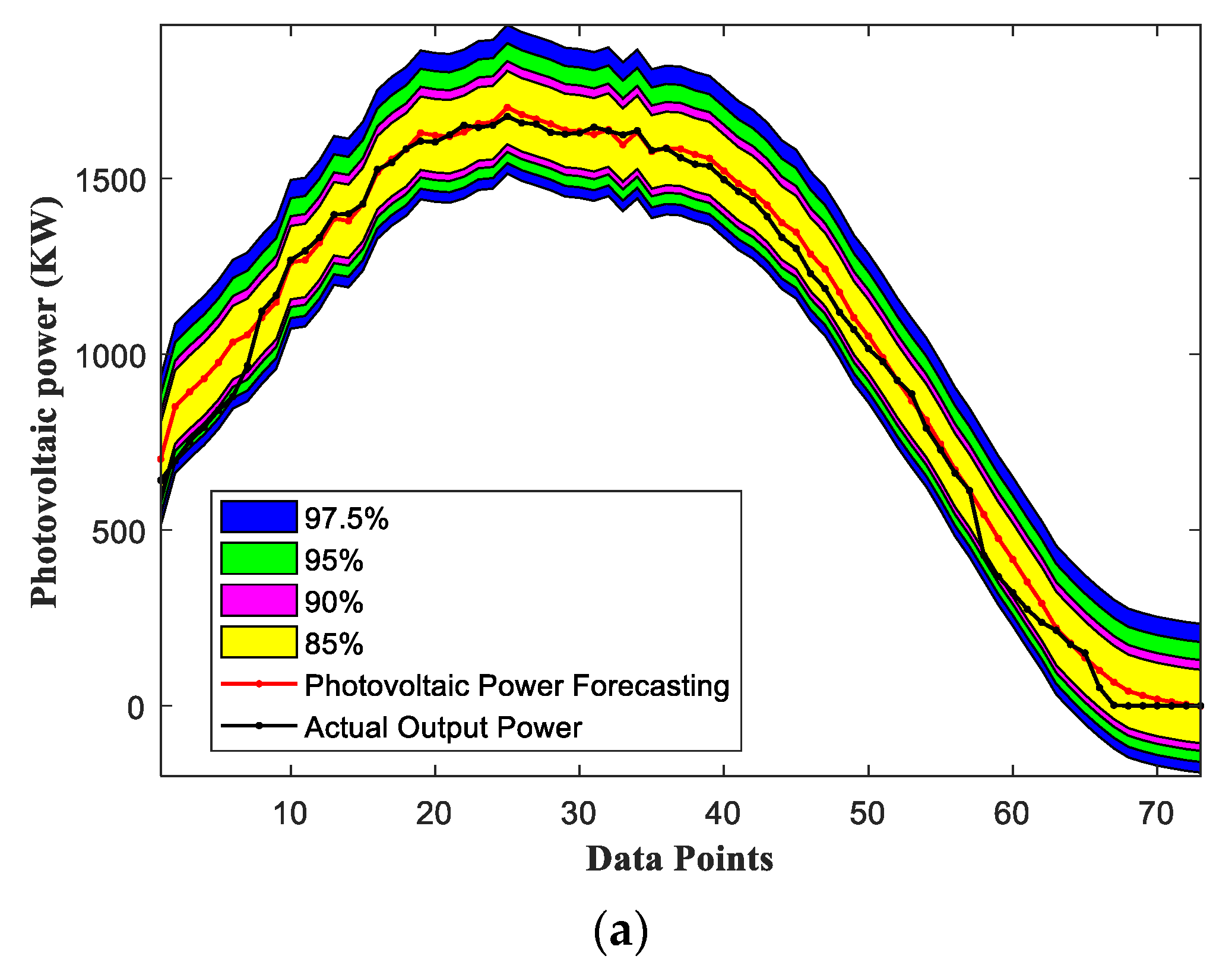 Sustainability 15 06538 g013a Sustainability 15 06538 g013a