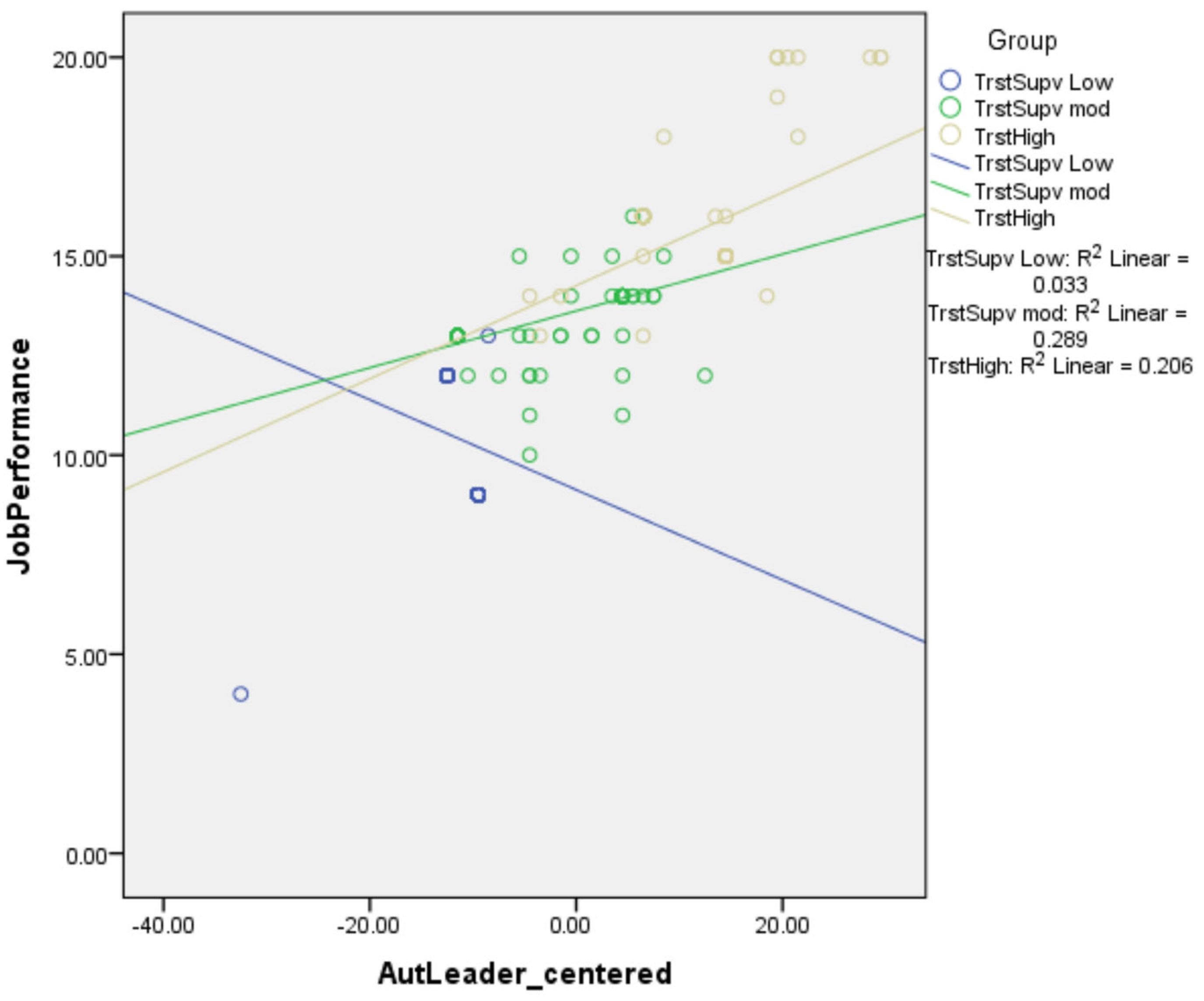 Sustainability 15 06539 g002