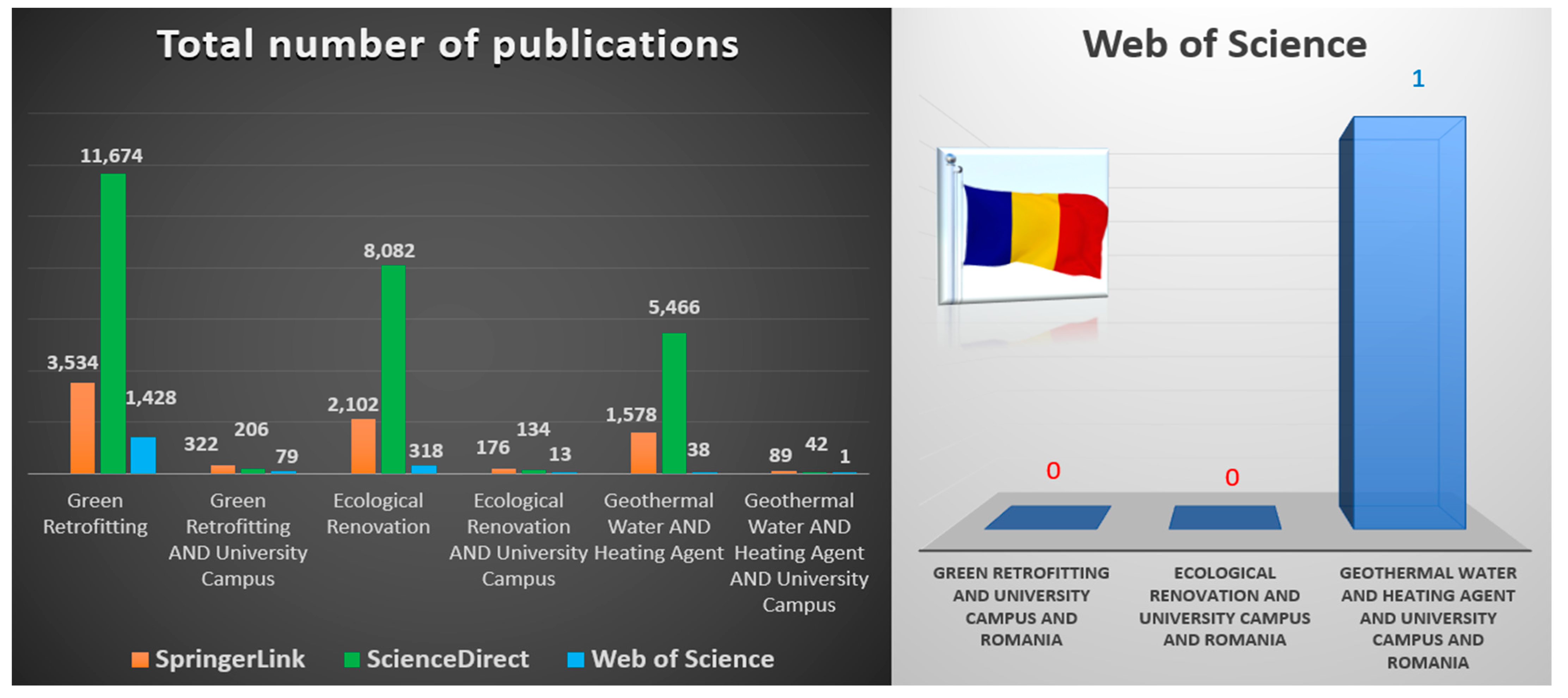 Sustainability 15 06541 g001 Sustainability 15 06541 g001