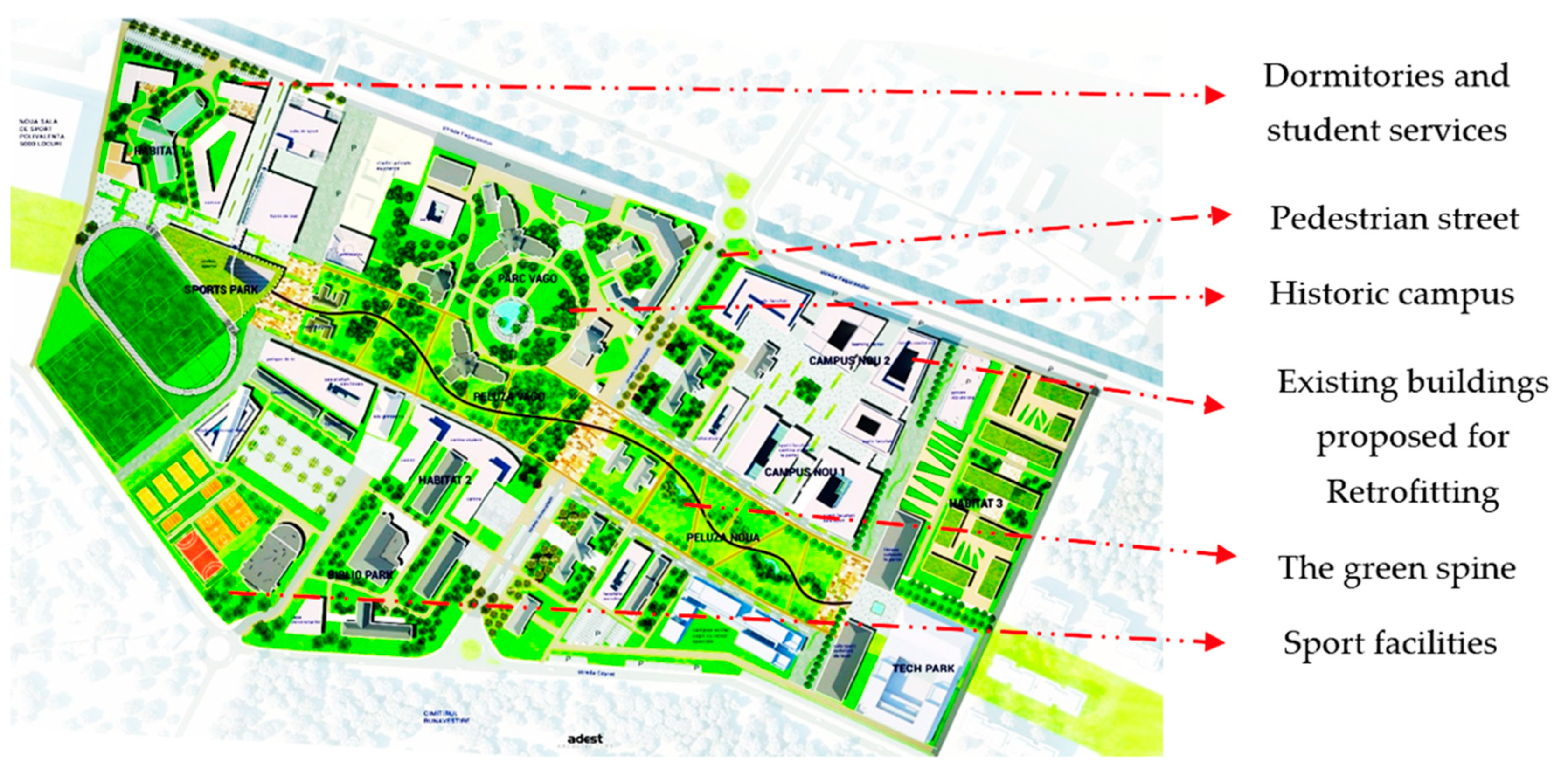 Sustainability 15 06541 g004 Sustainability 15 06541 g004