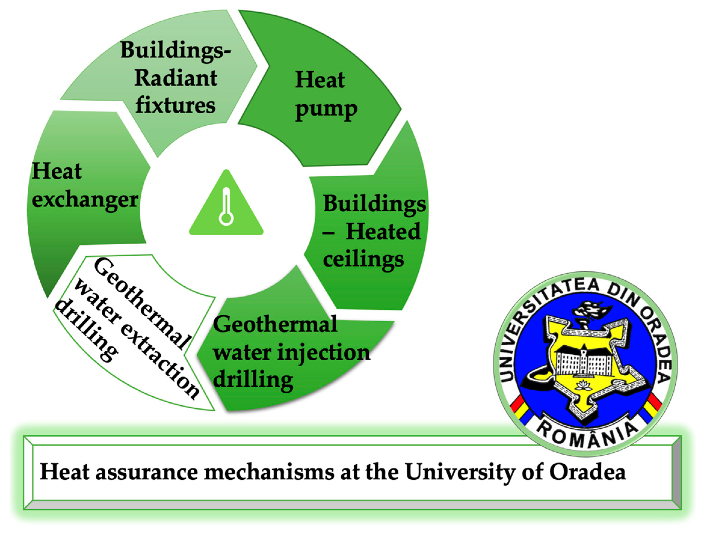 Sustainability 15 06541 g006 Sustainability 15 06541 g006