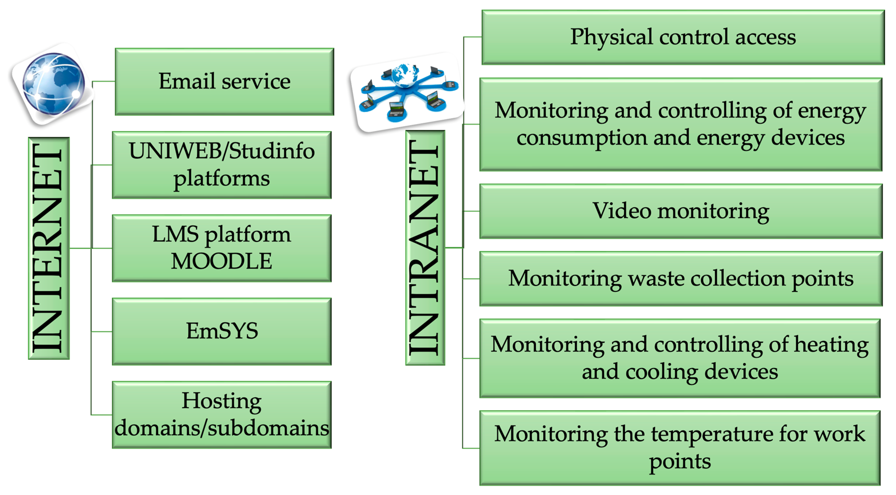 Sustainability 15 06541 g007 Sustainability 15 06541 g007