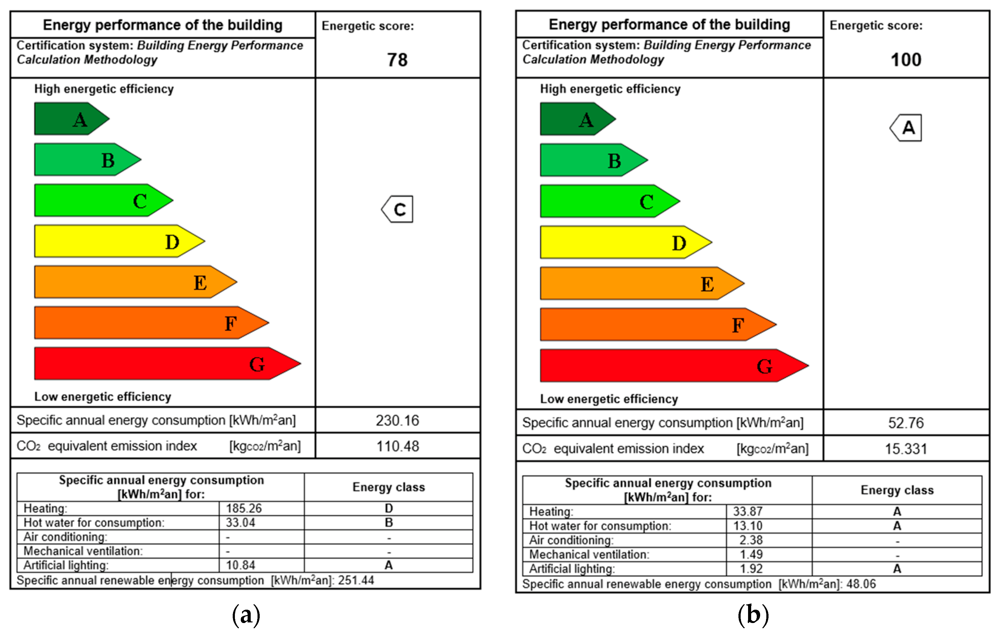 Sustainability 15 06541 g009 Sustainability 15 06541 g009
