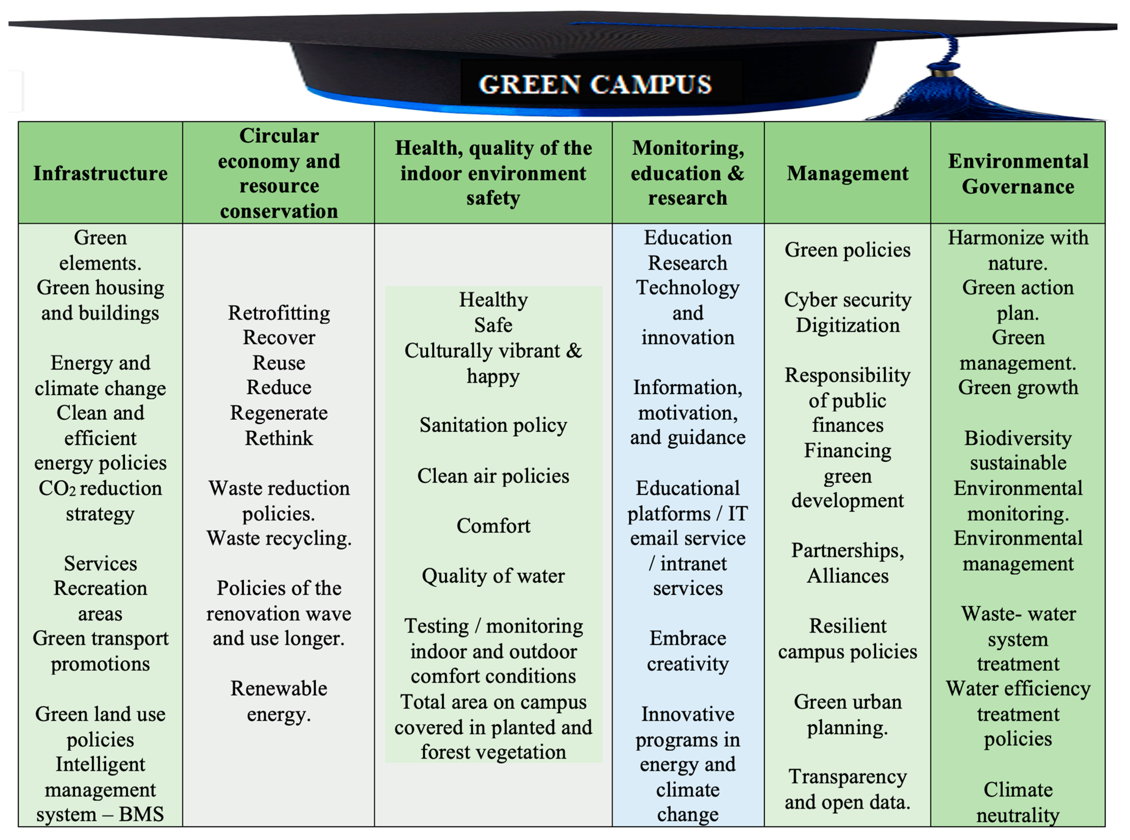Sustainability 15 06541 g016 Sustainability 15 06541 g016