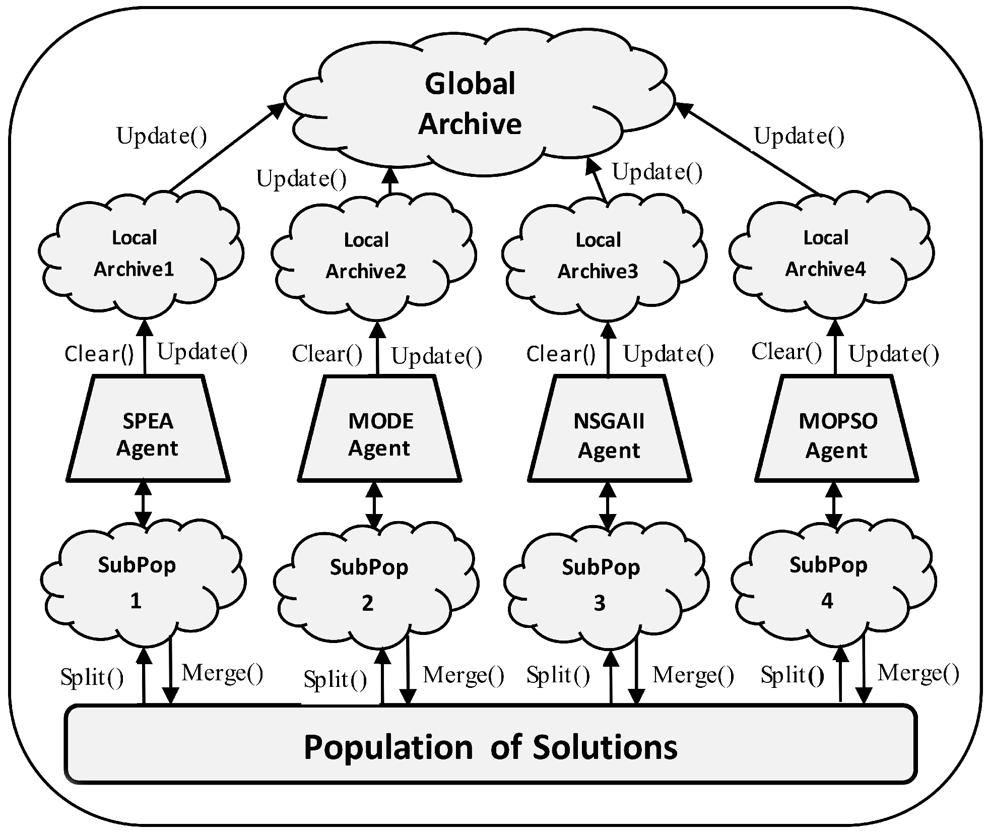 Sustainability 15 06545 g006