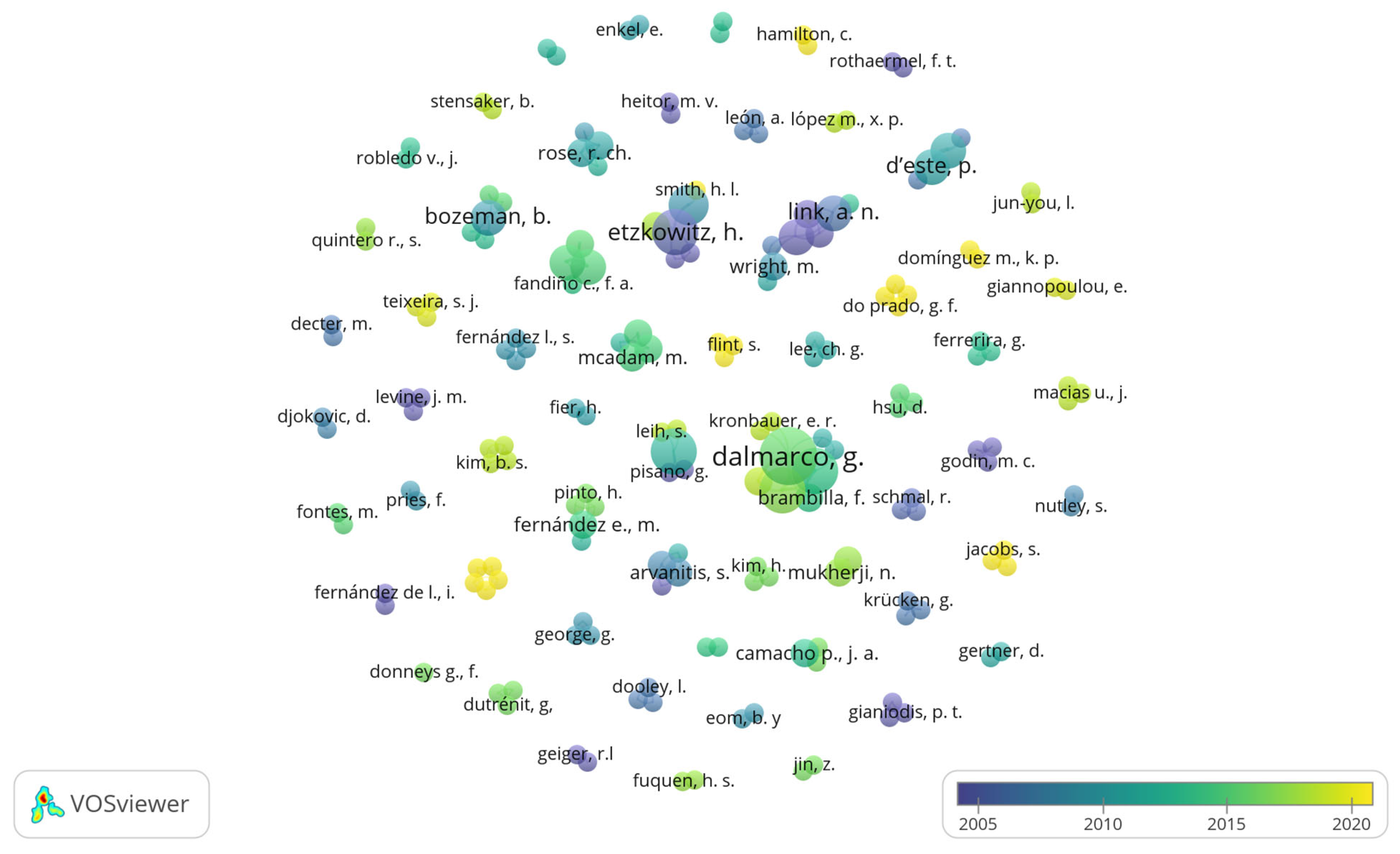 Sustainability 15 06550 g004 Sustainability 15 06550 g004