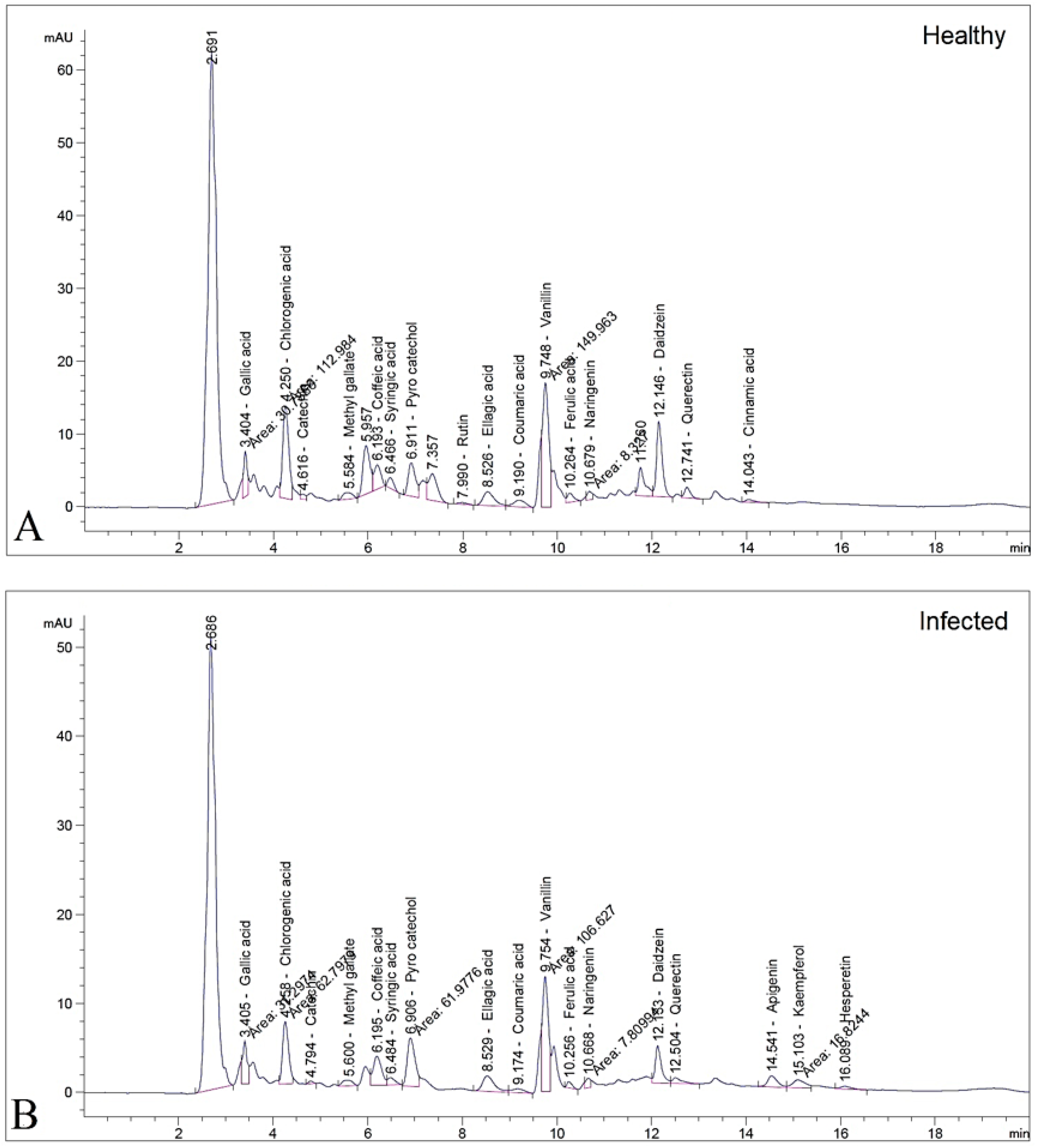 Sustainability 15 06551 g004