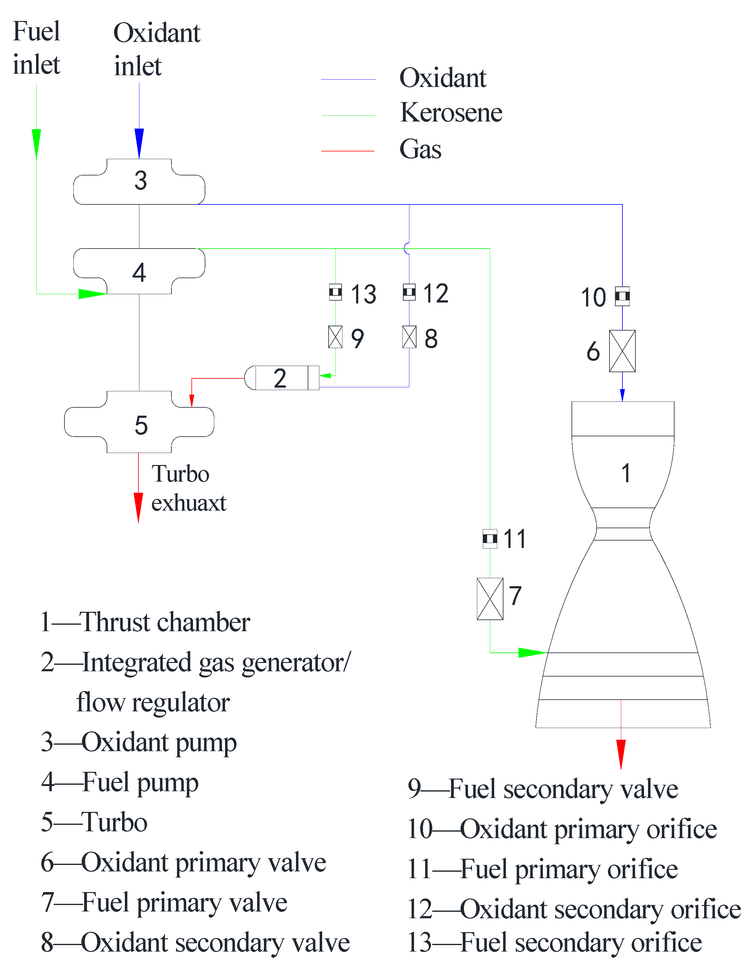 Sustainability 15 06552 g002