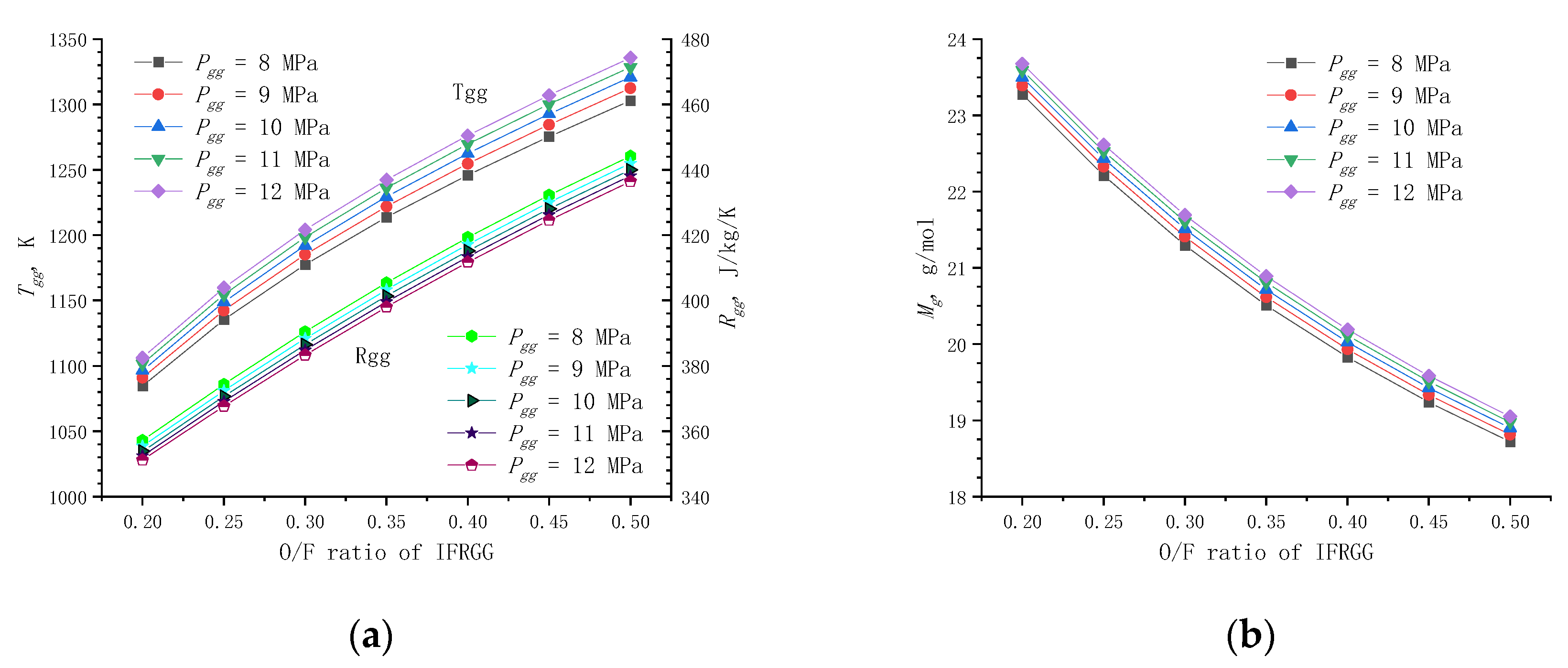 Sustainability 15 06552 g006