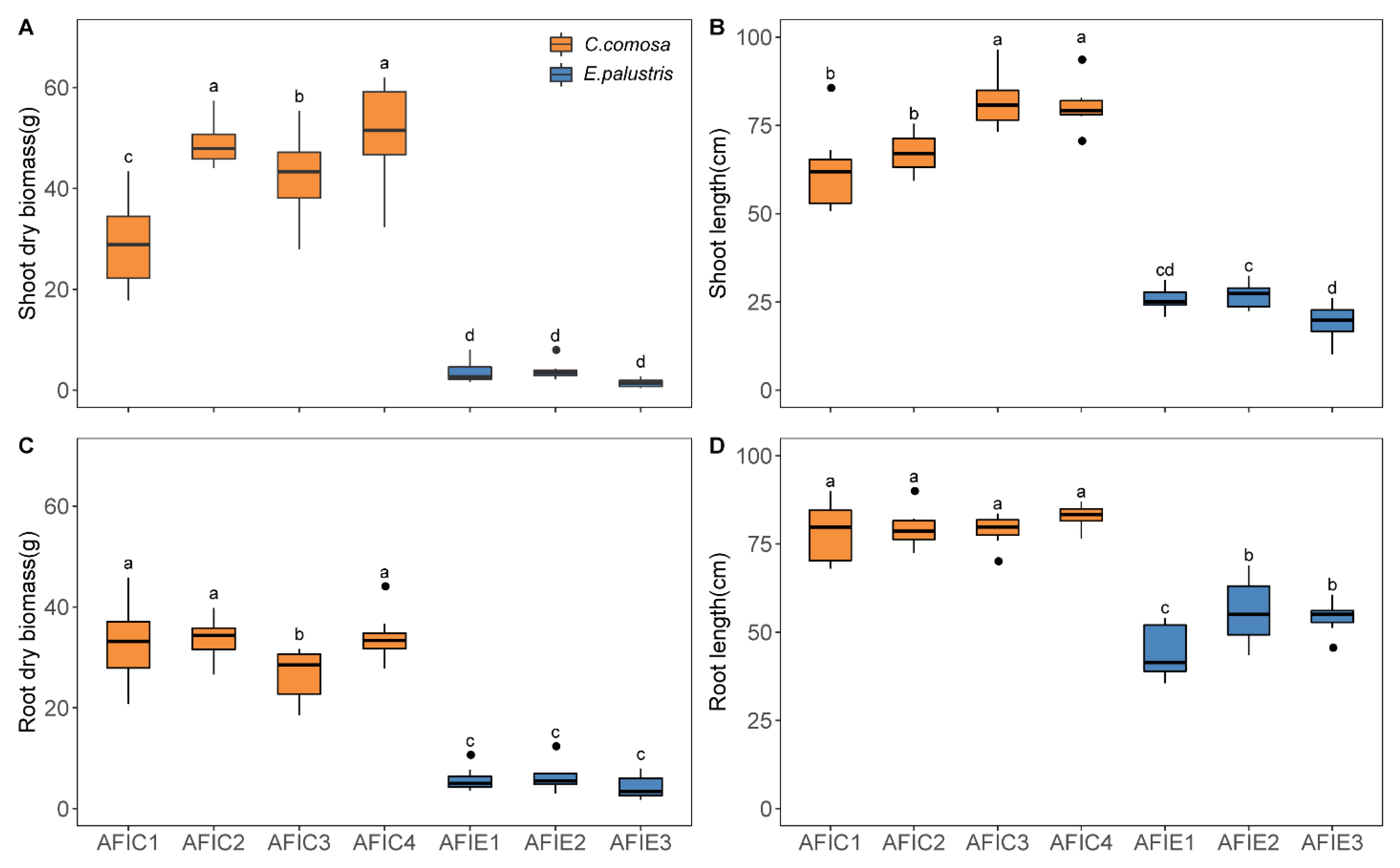 Sustainability 15 06553 g004 Sustainability 15 06553 g004