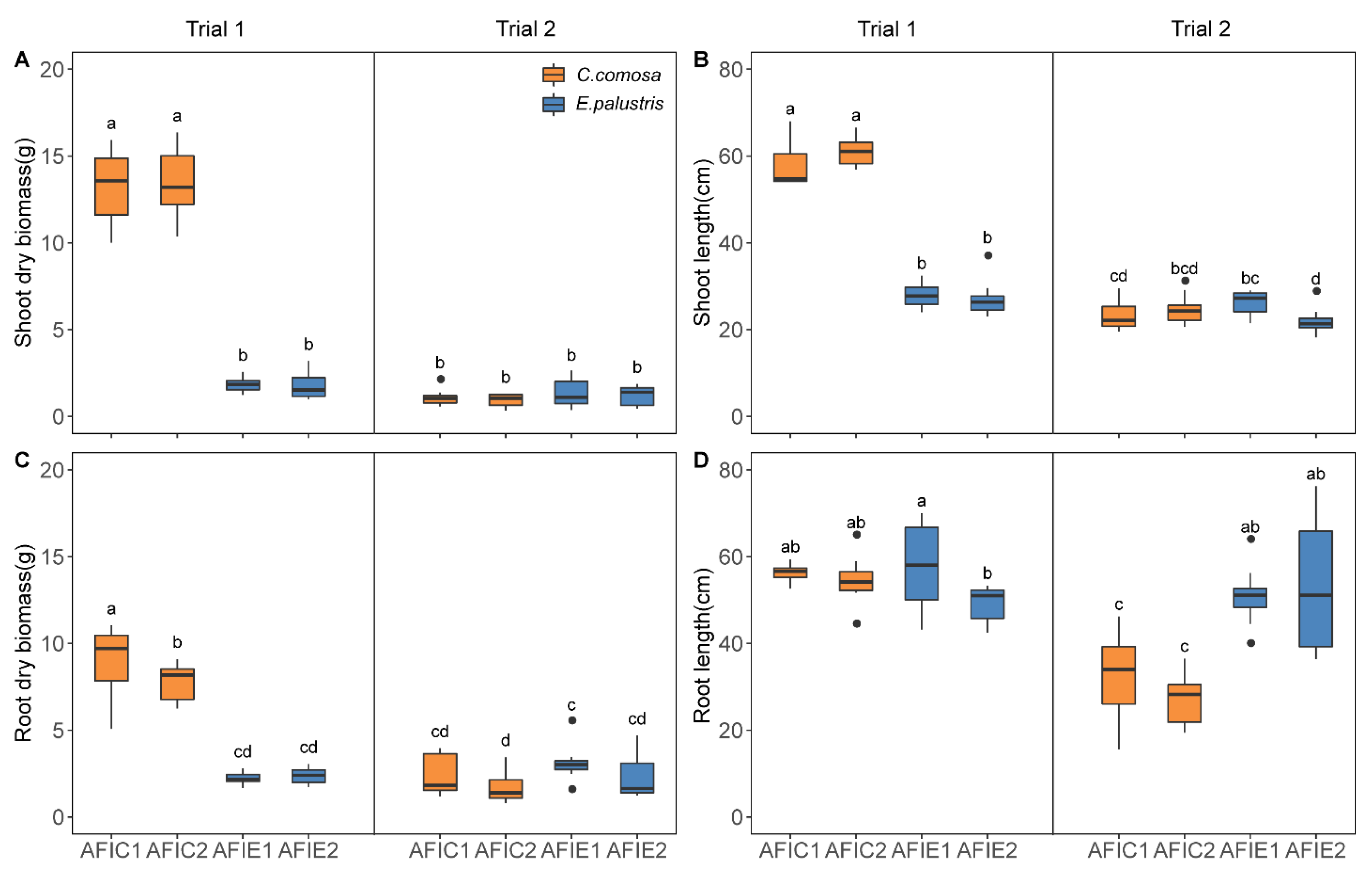Sustainability 15 06553 g005 Sustainability 15 06553 g005