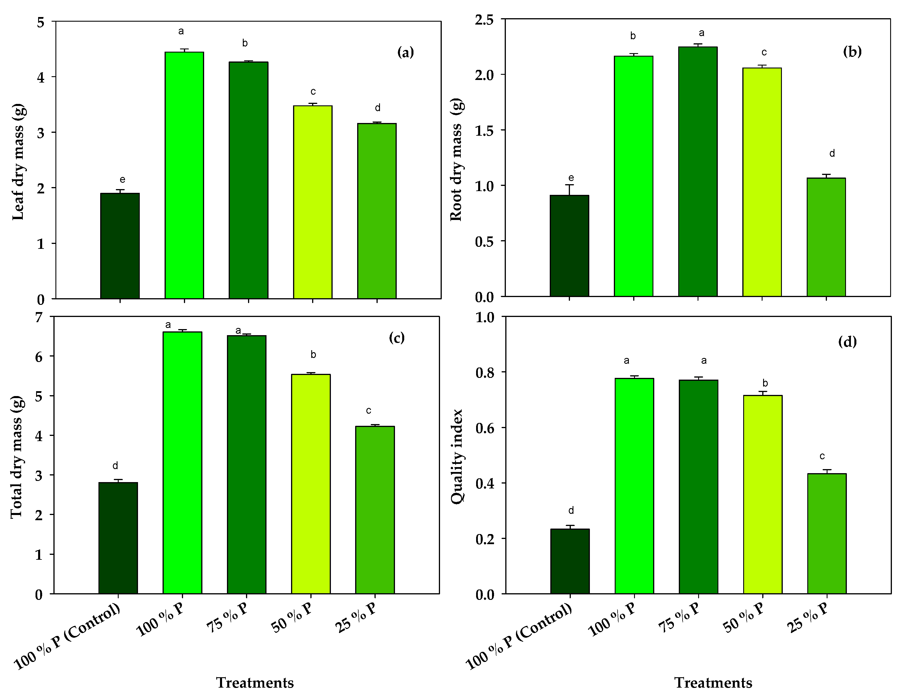 Sustainability 15 06559 g002 Sustainability 15 06559 g002