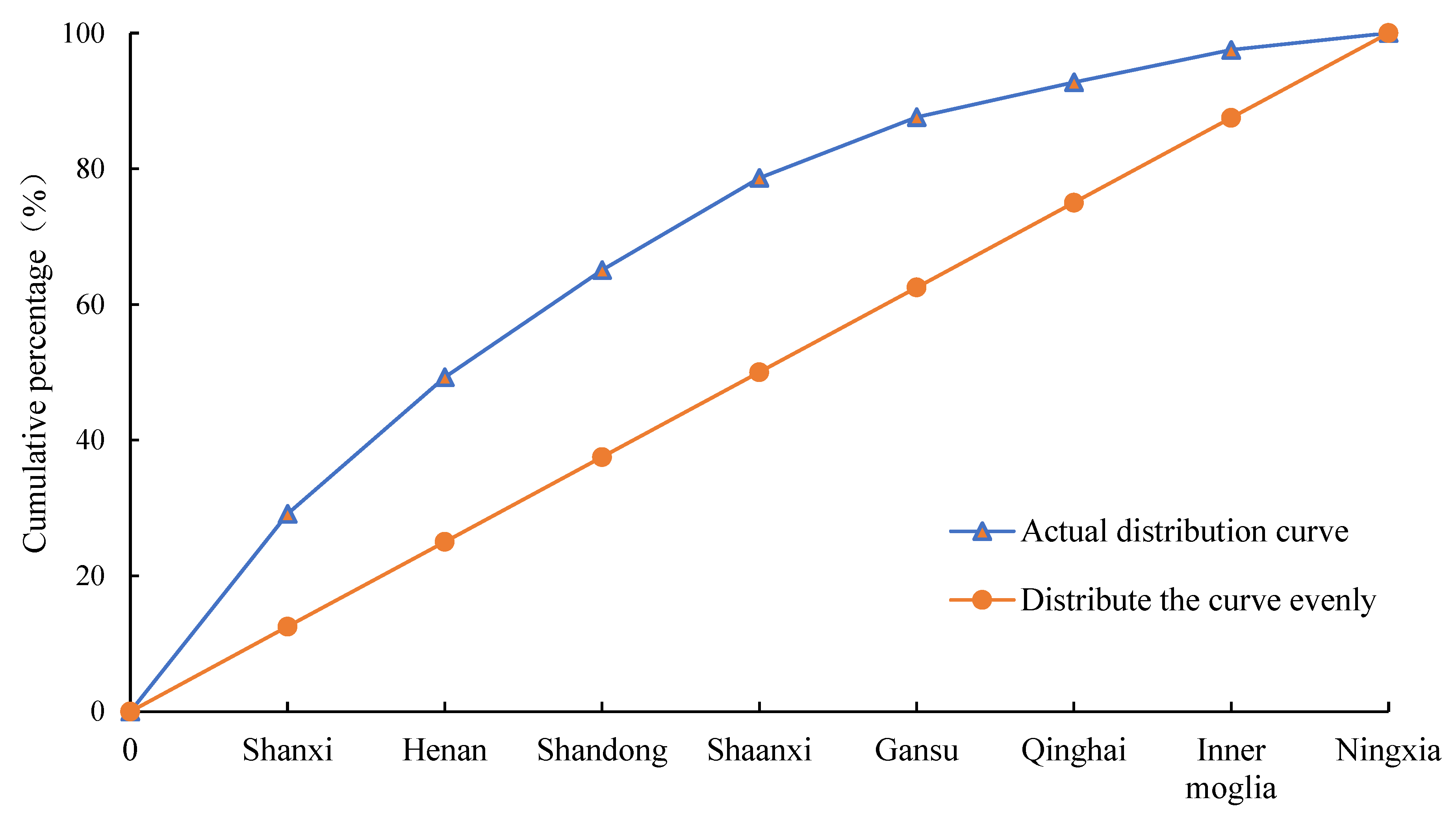 Sustainability 15 06563 g002