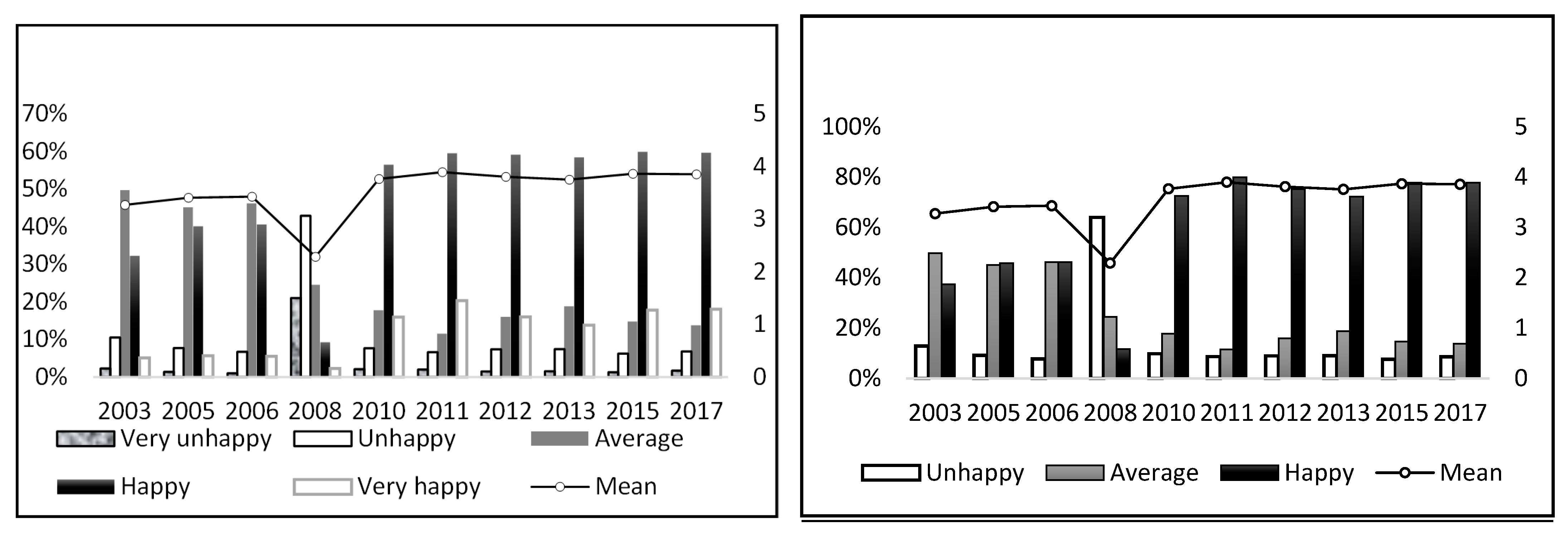 Sustainability 15 06566 g001