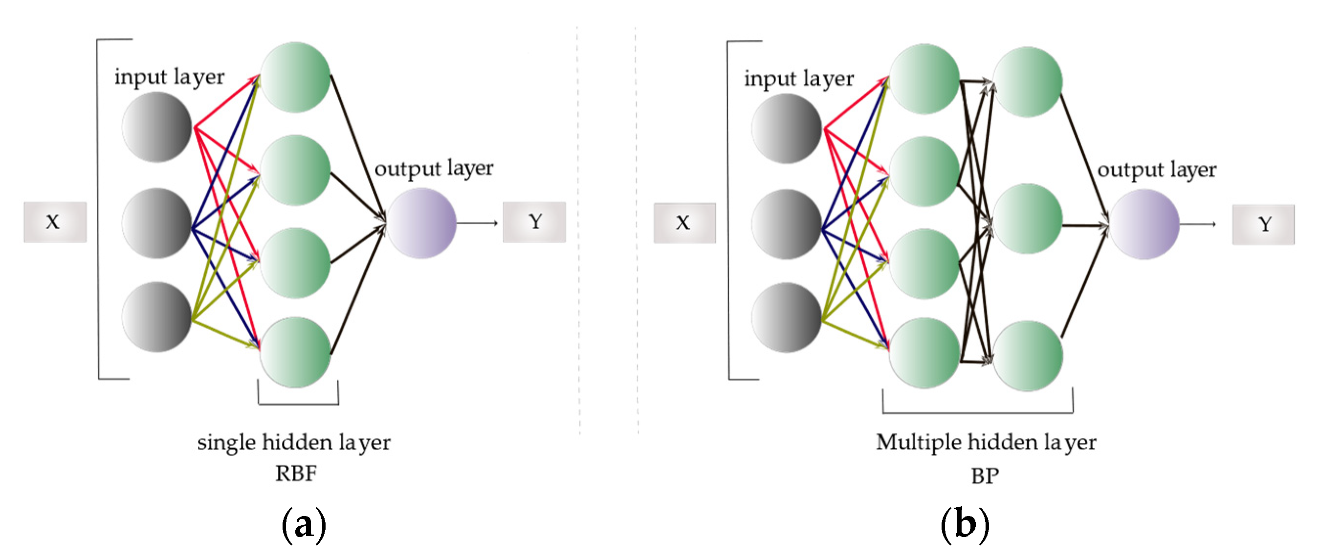 Sustainability 15 06571 g002 Sustainability 15 06571 g002
