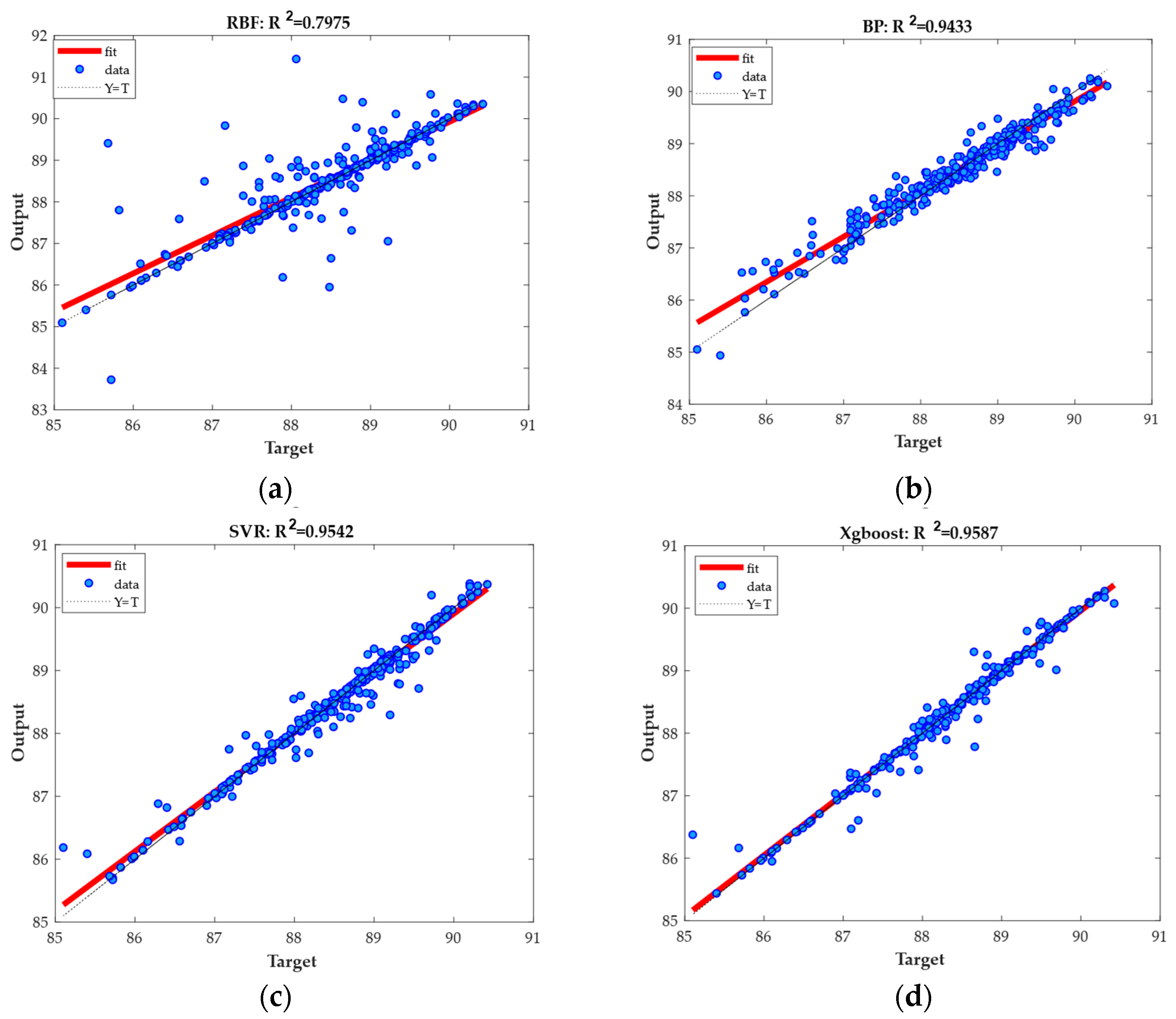 Sustainability 15 06571 g006 Sustainability 15 06571 g006